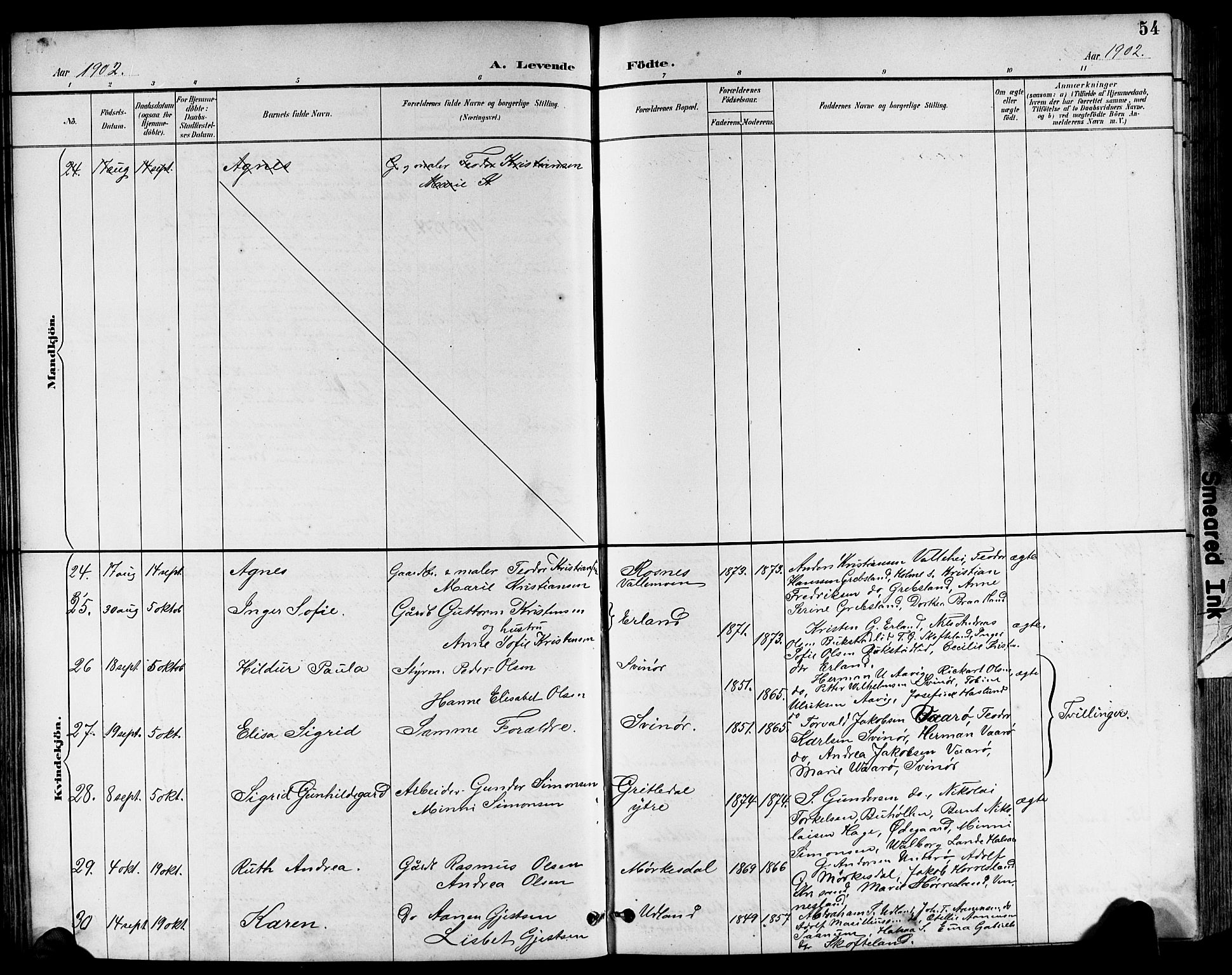 Sør-Audnedal sokneprestkontor, AV/SAK-1111-0039/F/Fb/Fbb/L0006: Parish register (copy) no. B 6, 1893-1915, p. 54