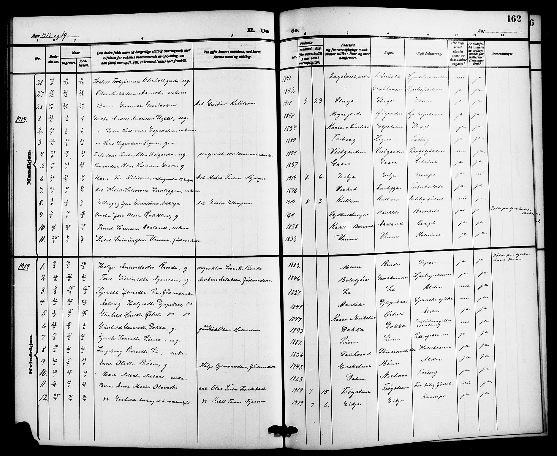 Bø kirkebøker, SAKO/A-257/G/Ga/L0007: Parish register (copy) no. 7, 1909-1924, p. 162