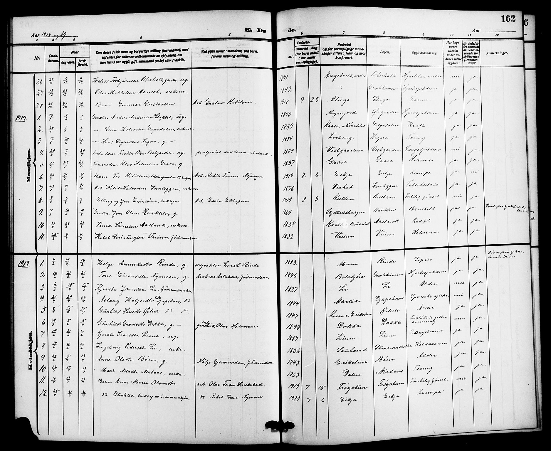 Bø kirkebøker, AV/SAKO-A-257/G/Ga/L0007: Parish register (copy) no. 7, 1909-1924, p. 162