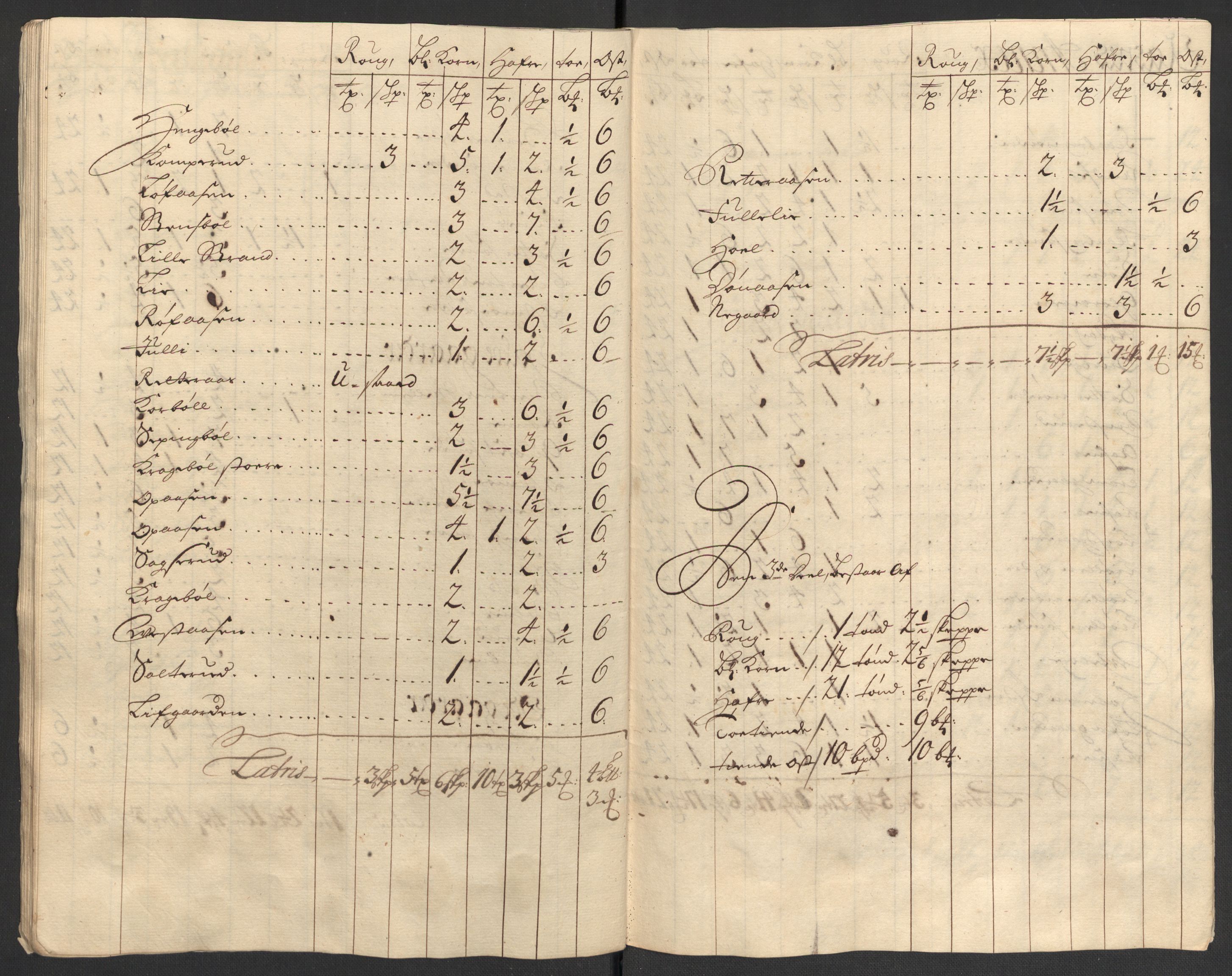 Rentekammeret inntil 1814, Reviderte regnskaper, Fogderegnskap, AV/RA-EA-4092/R13/L0843: Fogderegnskap Solør, Odal og Østerdal, 1705-1706, p. 376