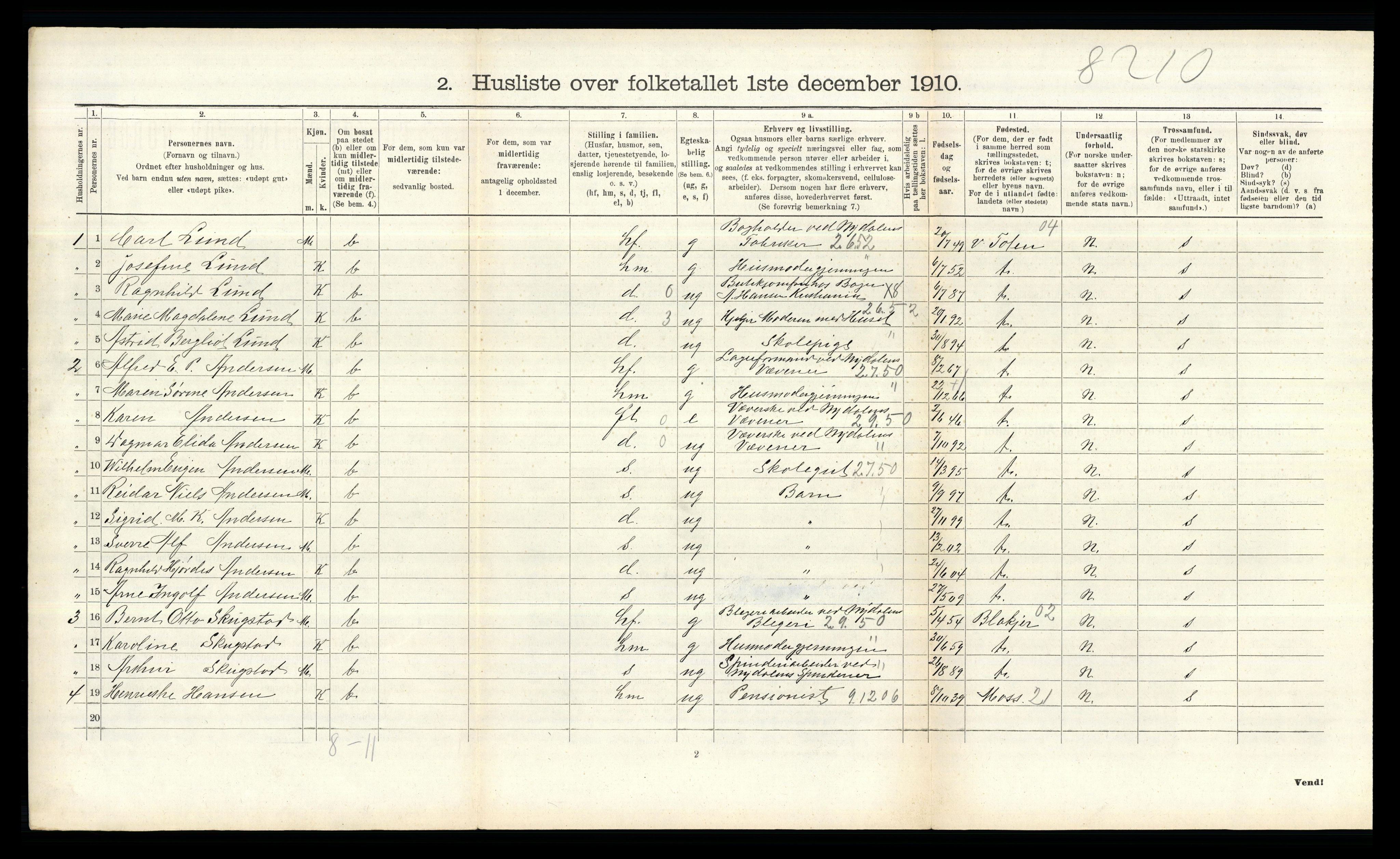 RA, 1910 census for Aker, 1910, p. 3038