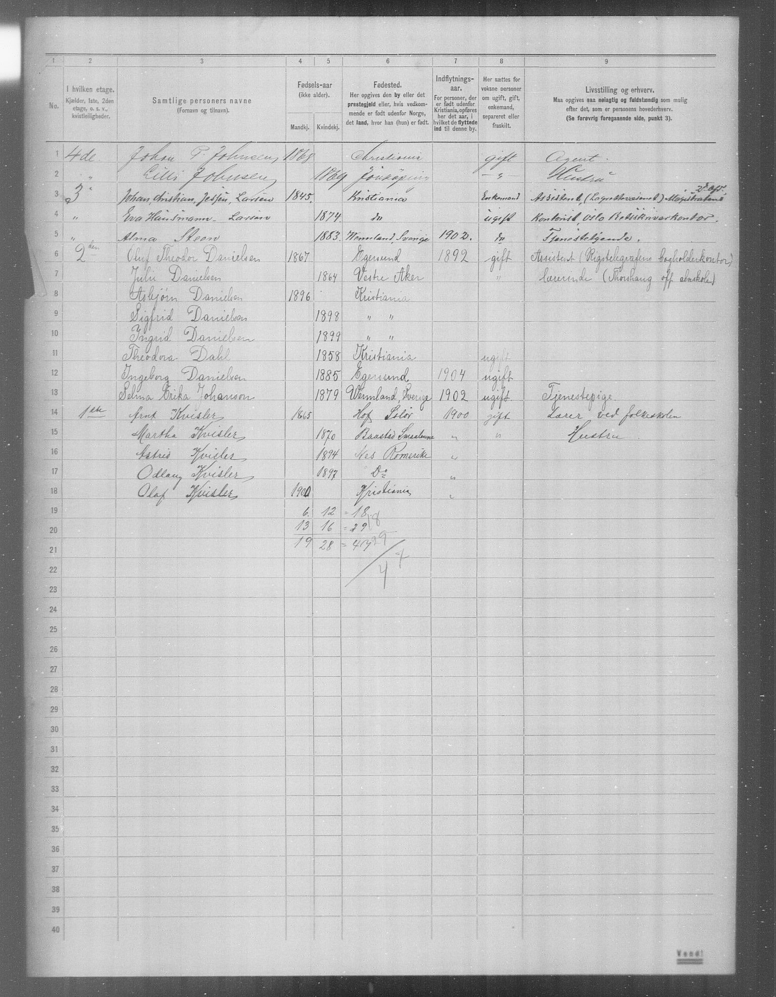 OBA, Municipal Census 1904 for Kristiania, 1904, p. 23254