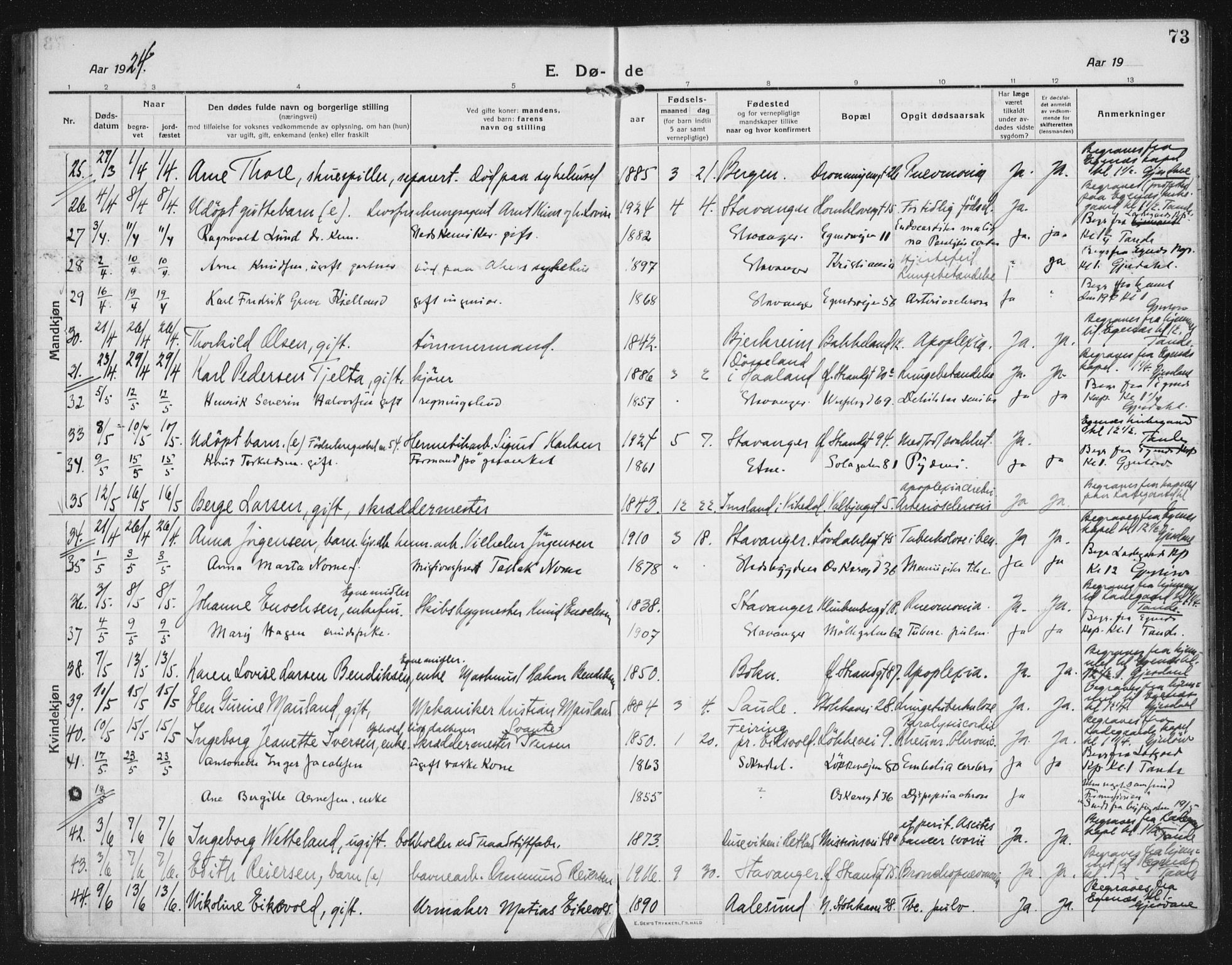 Domkirken sokneprestkontor, AV/SAST-A-101812/002/A/L0017: Parish register (official) no. A 36, 1917-1938, p. 73