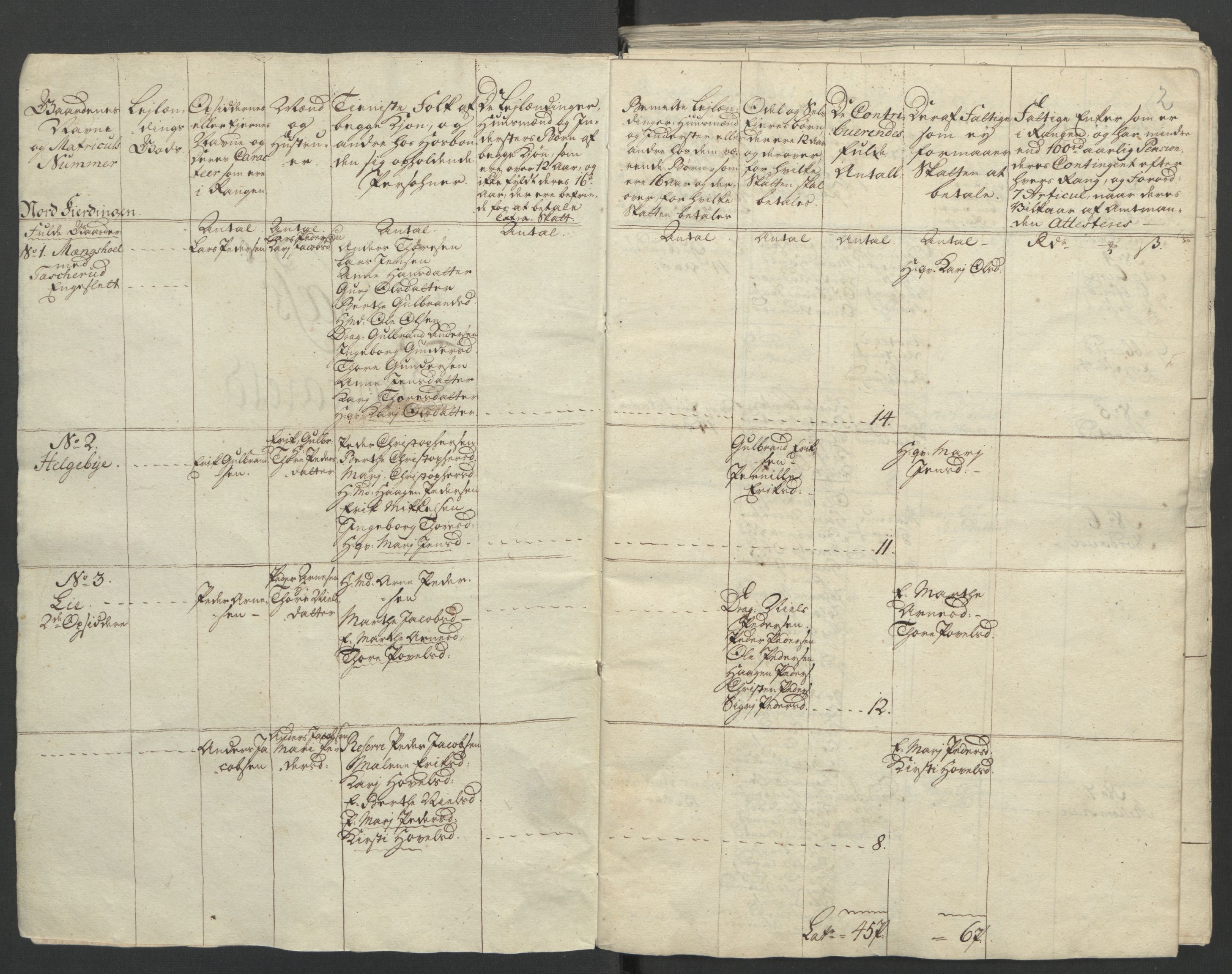 Rentekammeret inntil 1814, Reviderte regnskaper, Fogderegnskap, RA/EA-4092/R16/L1147: Ekstraskatten Hedmark, 1763-1764, p. 140