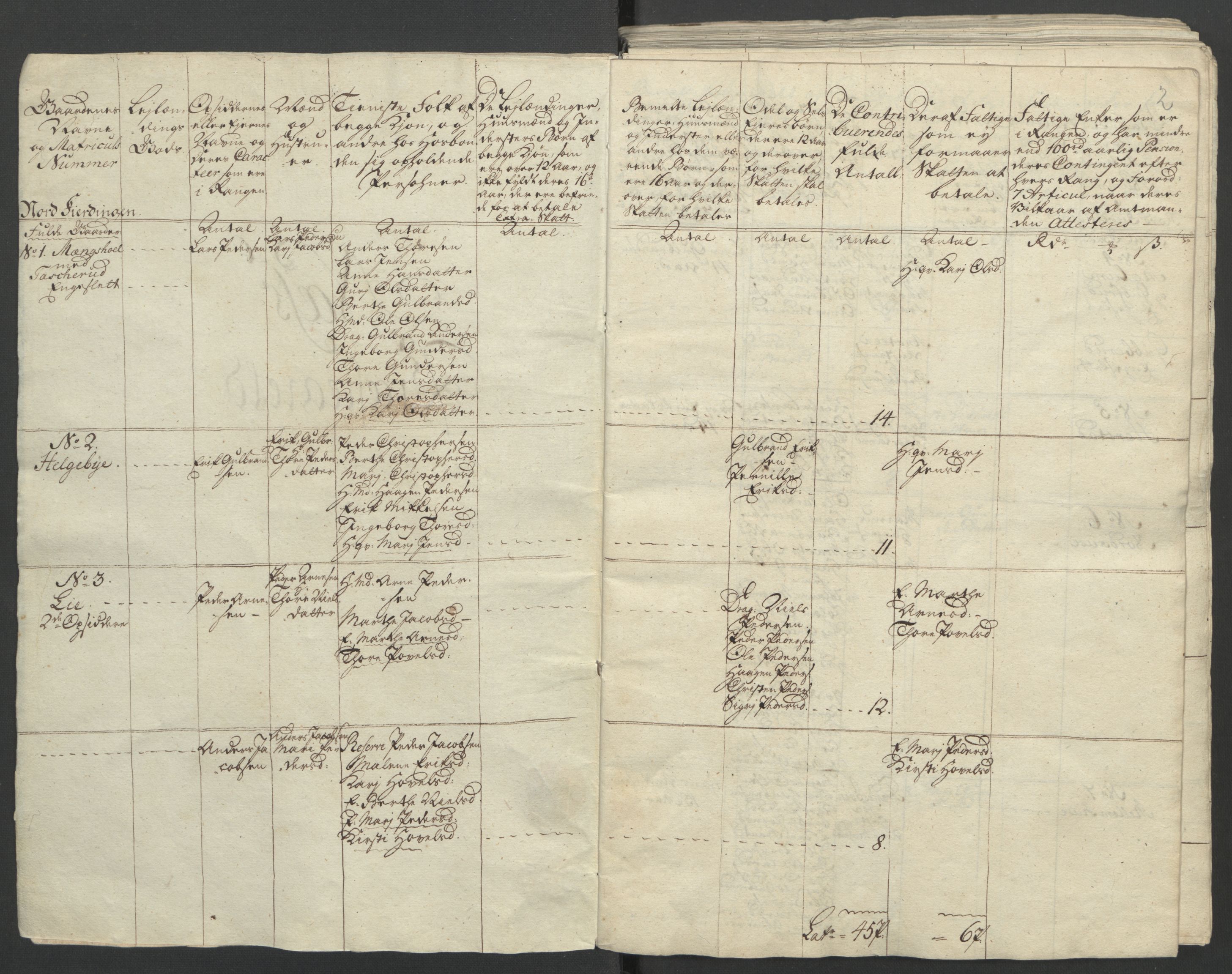 Rentekammeret inntil 1814, Reviderte regnskaper, Fogderegnskap, AV/RA-EA-4092/R16/L1147: Ekstraskatten Hedmark, 1763-1764, p. 140