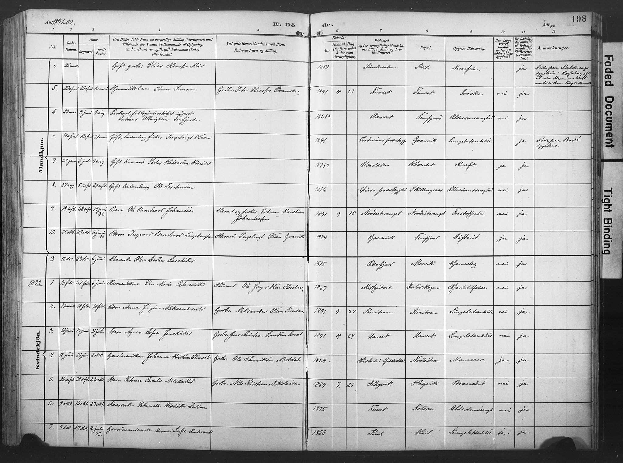 Ministerialprotokoller, klokkerbøker og fødselsregistre - Nord-Trøndelag, SAT/A-1458/789/L0706: Parish register (copy) no. 789C01, 1888-1931, p. 198