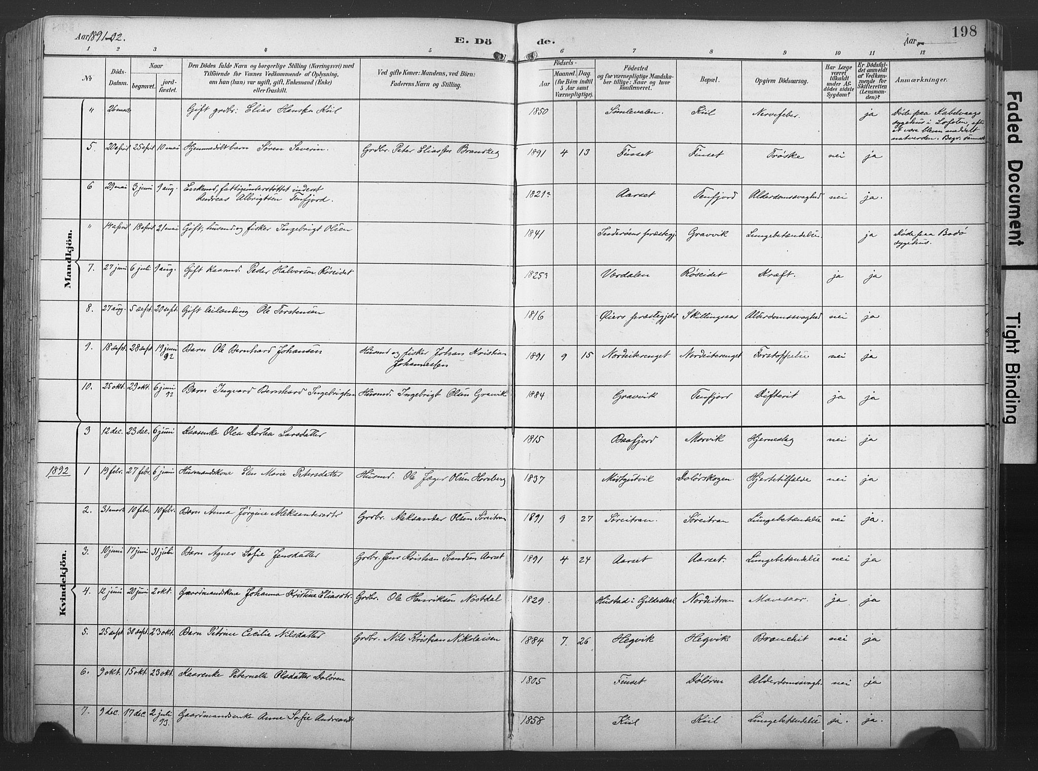 Ministerialprotokoller, klokkerbøker og fødselsregistre - Nord-Trøndelag, AV/SAT-A-1458/789/L0706: Parish register (copy) no. 789C01, 1888-1931, p. 198