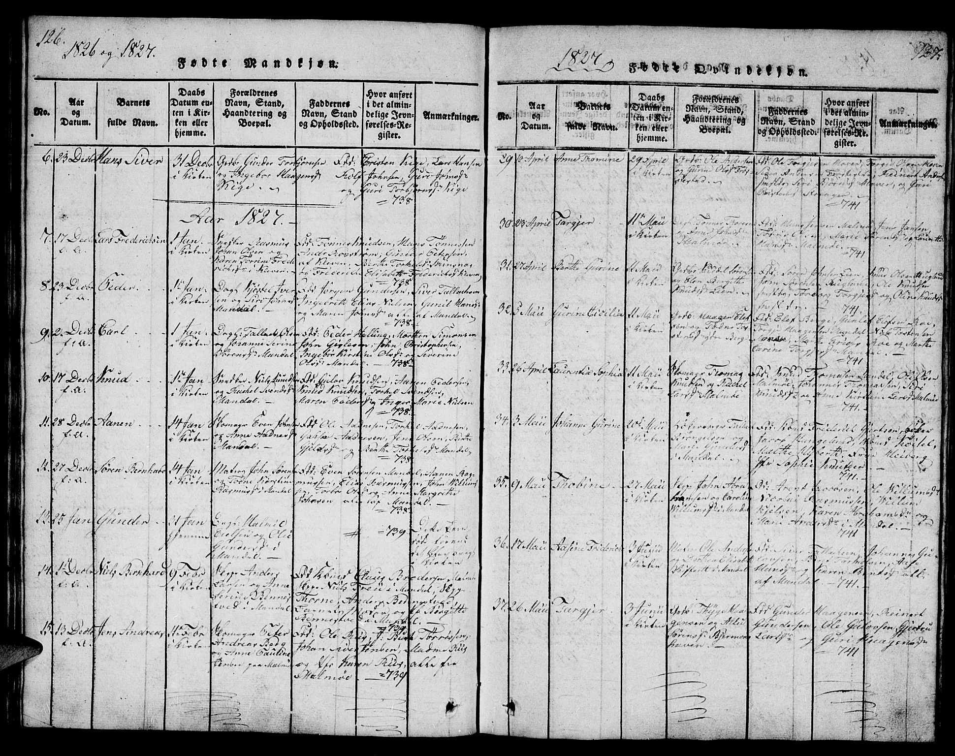 Mandal sokneprestkontor, AV/SAK-1111-0030/F/Fb/Fba/L0001: Parish register (copy) no. B 1, 1818-1830, p. 126-127