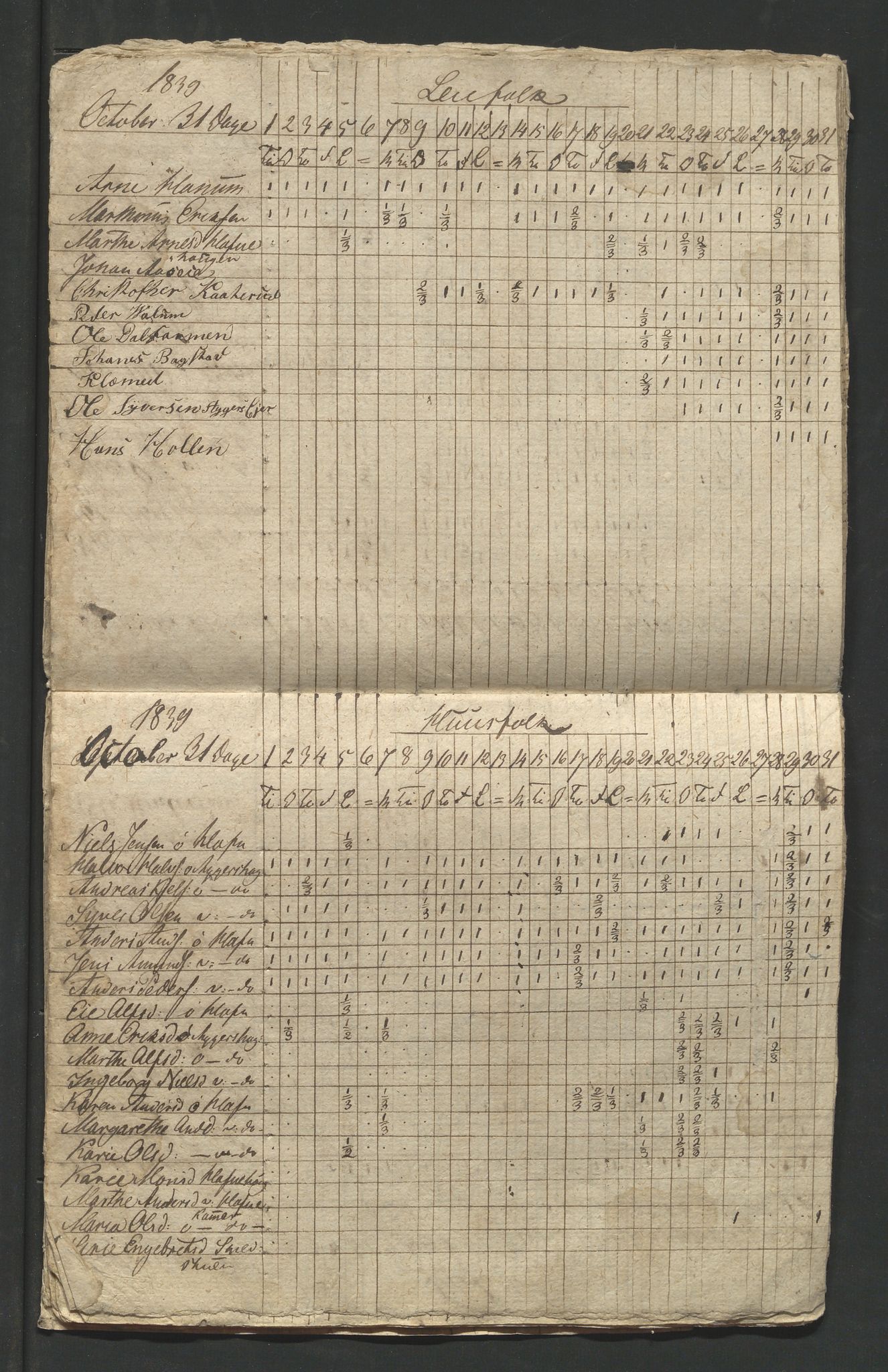 Åker i Vang, Hedmark, og familien Todderud, AV/SAH-ARK-010/F/Fa/L0003: Eiendomsdokumenter, 1751-1910, p. 39