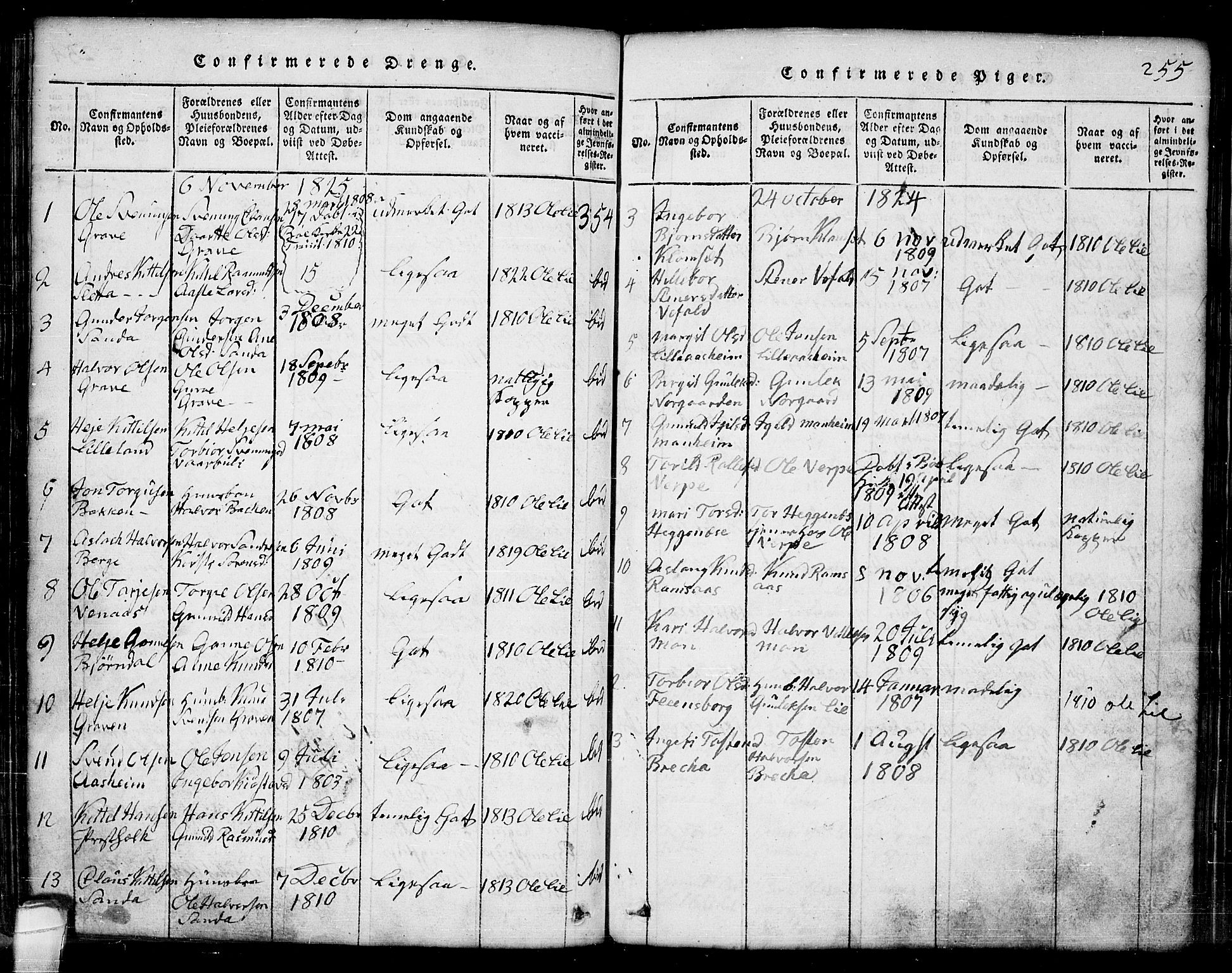 Seljord kirkebøker, SAKO/A-20/G/Ga/L0001: Parish register (copy) no. I 1, 1815-1854, p. 255