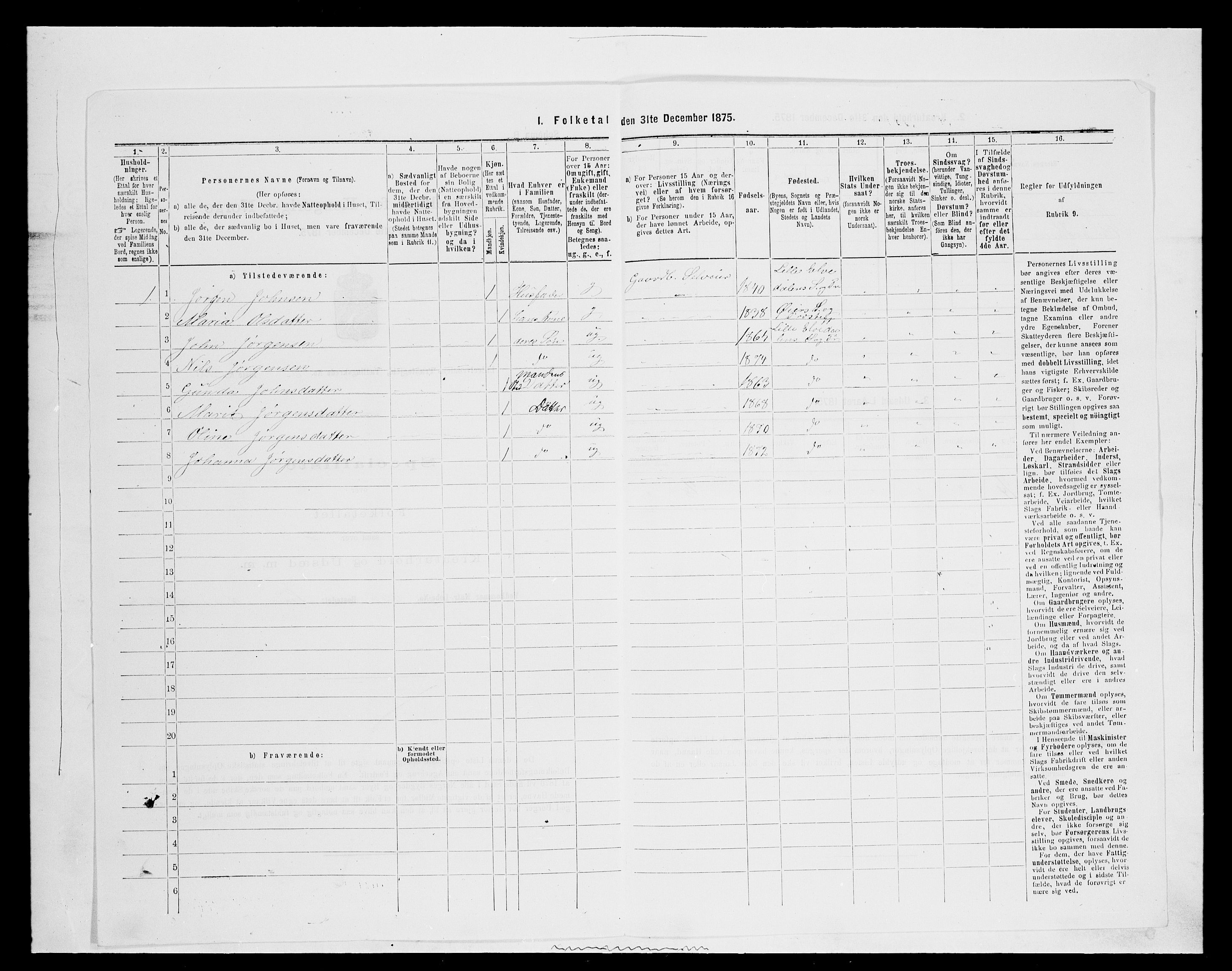 SAH, 1875 census for 0438P Lille Elvedalen, 1875, p. 571