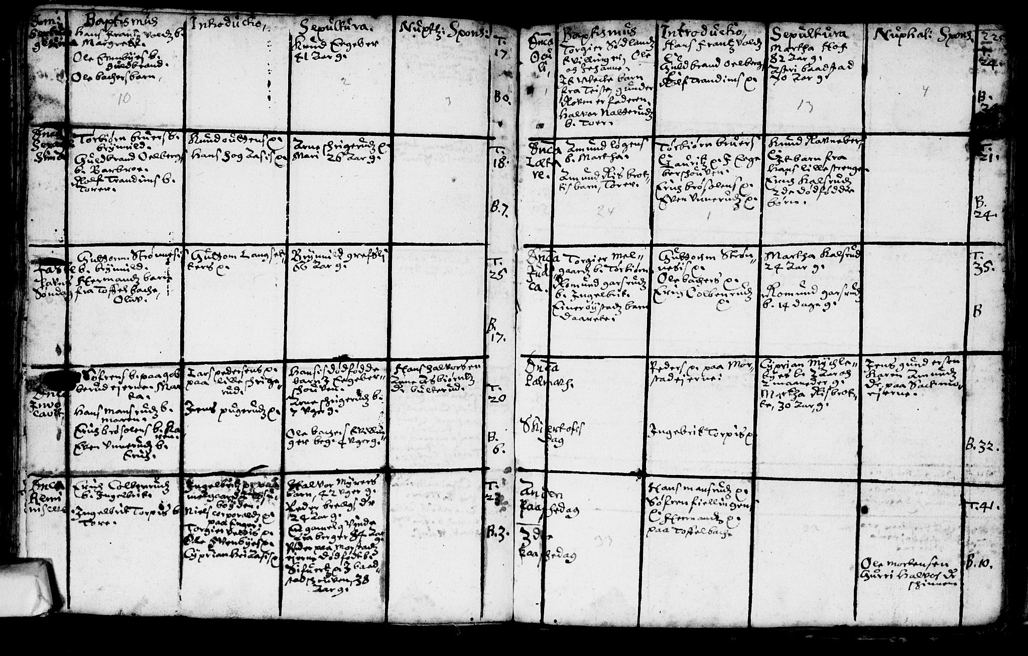 Trøgstad prestekontor Kirkebøker, SAO/A-10925/F/Fa/L0001: Parish register (official) no. I 1, 1645-1707, p. 225