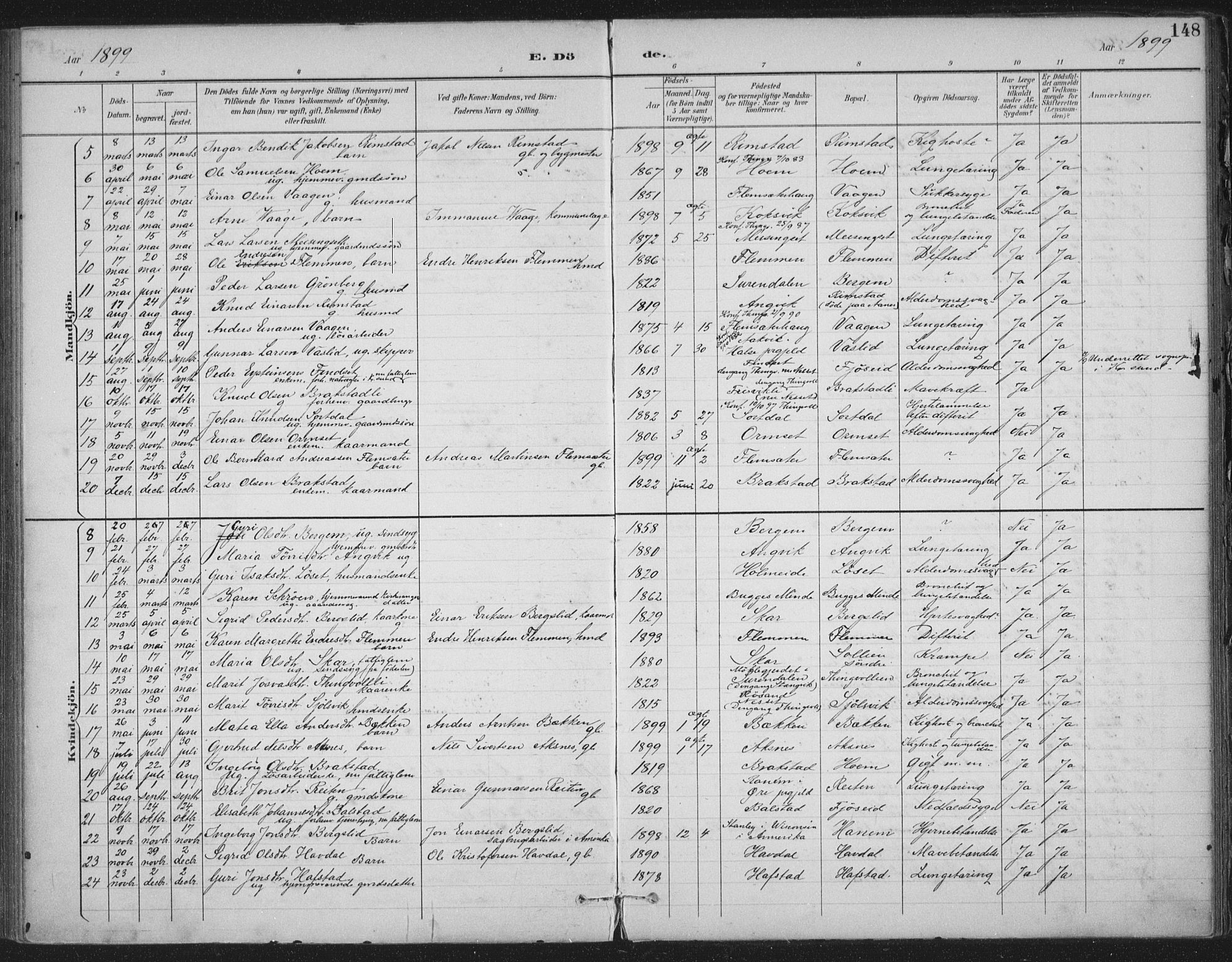Ministerialprotokoller, klokkerbøker og fødselsregistre - Møre og Romsdal, SAT/A-1454/586/L0988: Parish register (official) no. 586A14, 1893-1905, p. 148