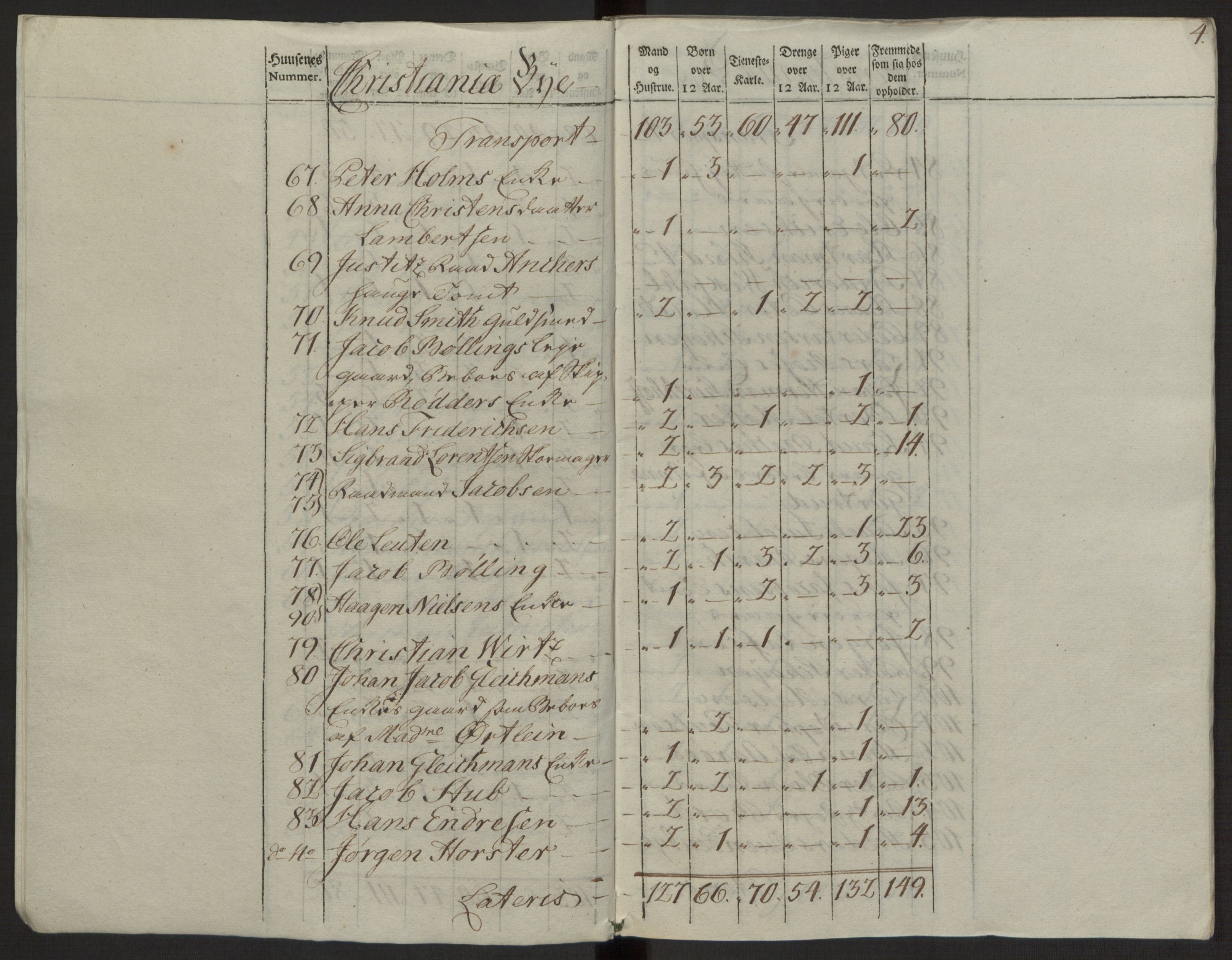 Rentekammeret inntil 1814, Reviderte regnskaper, Byregnskaper, AV/RA-EA-4066/R/Re/L0071/0001: [E13] Kontribusjonsregnskap / Ekstraskatt, 1762, p. 140