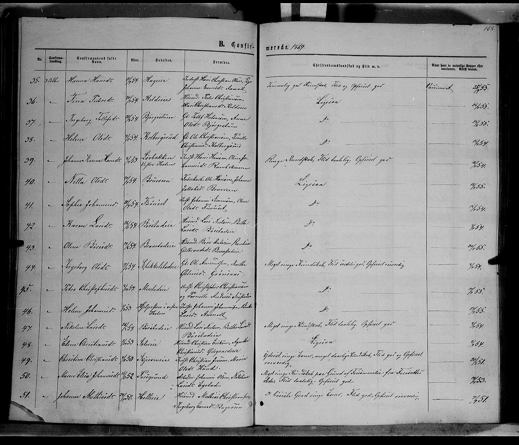 Vardal prestekontor, AV/SAH-PREST-100/H/Ha/Hab/L0006: Parish register (copy) no. 6, 1869-1881, p. 168