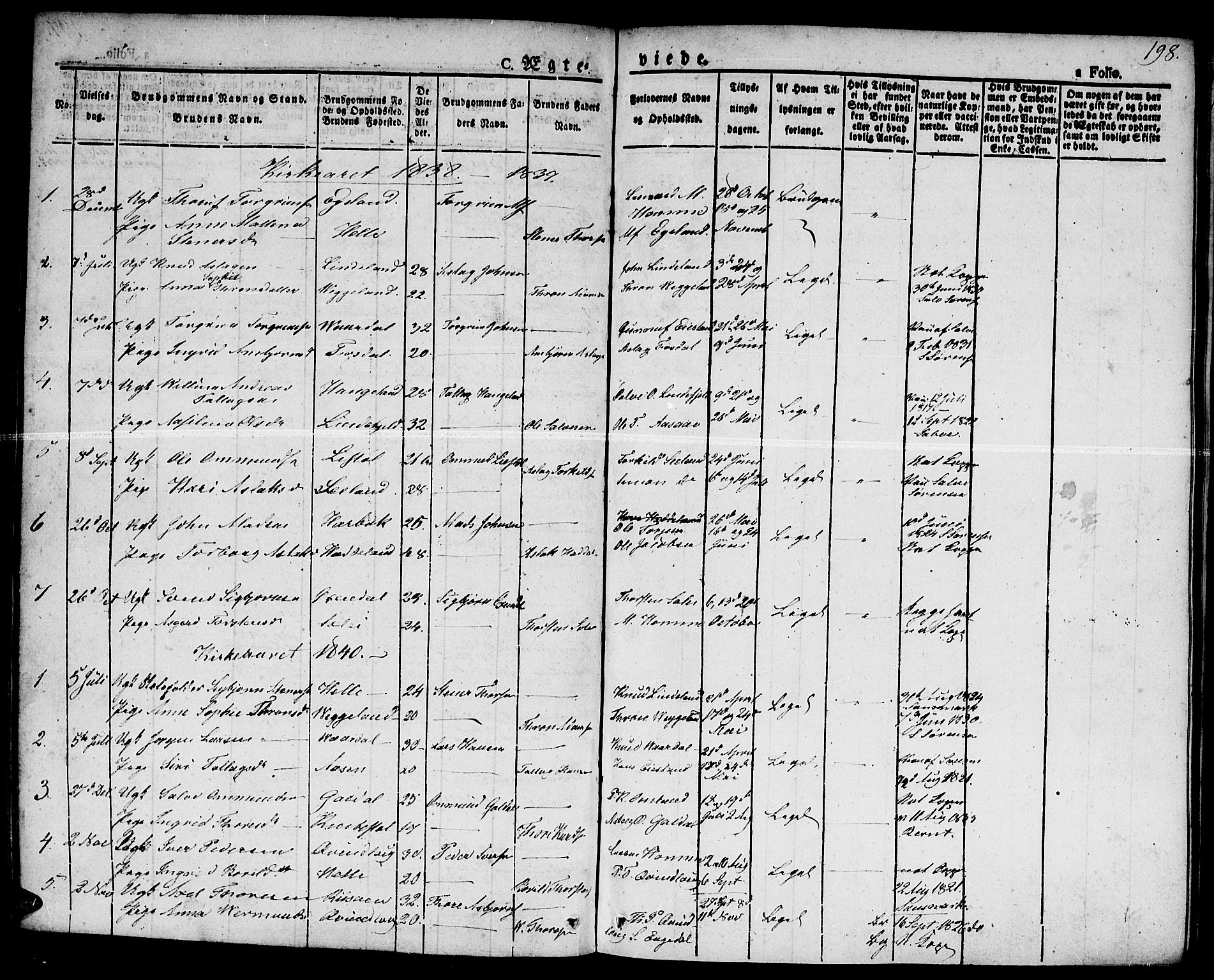 Hægebostad sokneprestkontor, AV/SAK-1111-0024/F/Fa/Faa/L0003: Parish register (official) no. A 3 /2, 1825-1840, p. 198