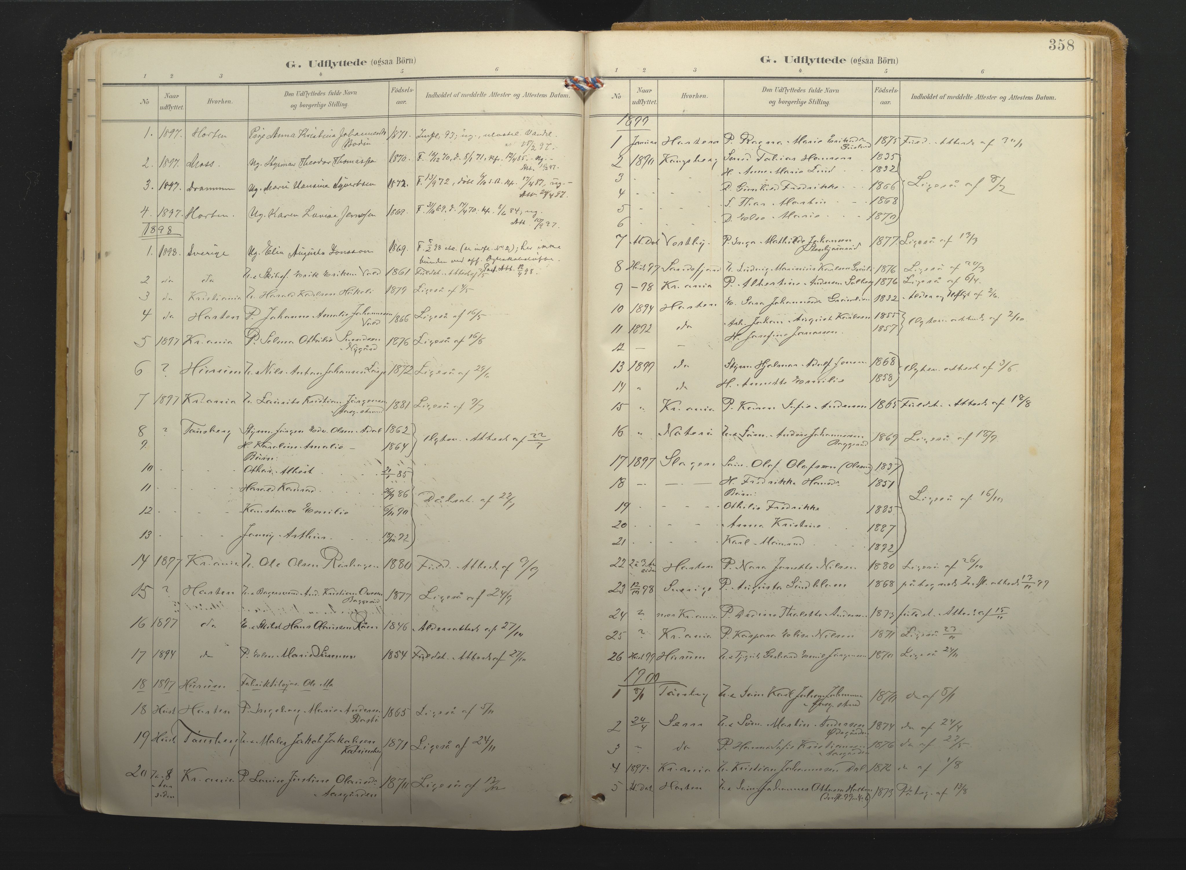 Borre kirkebøker, AV/SAKO-A-338/F/Fa/L0011: Parish register (official) no. I 11, 1897-1921, p. 358