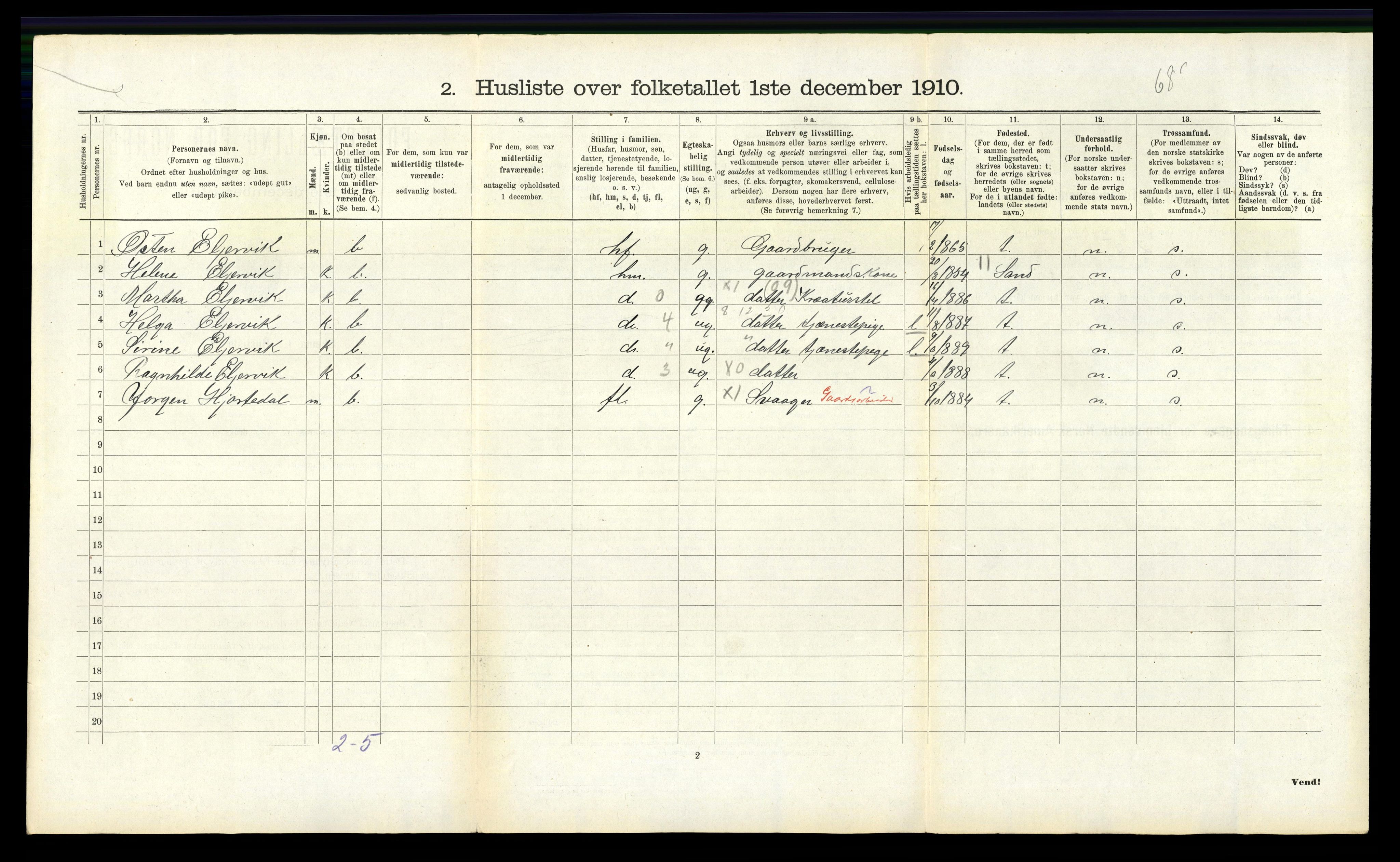 RA, 1910 census for Skånevik, 1910, p. 624