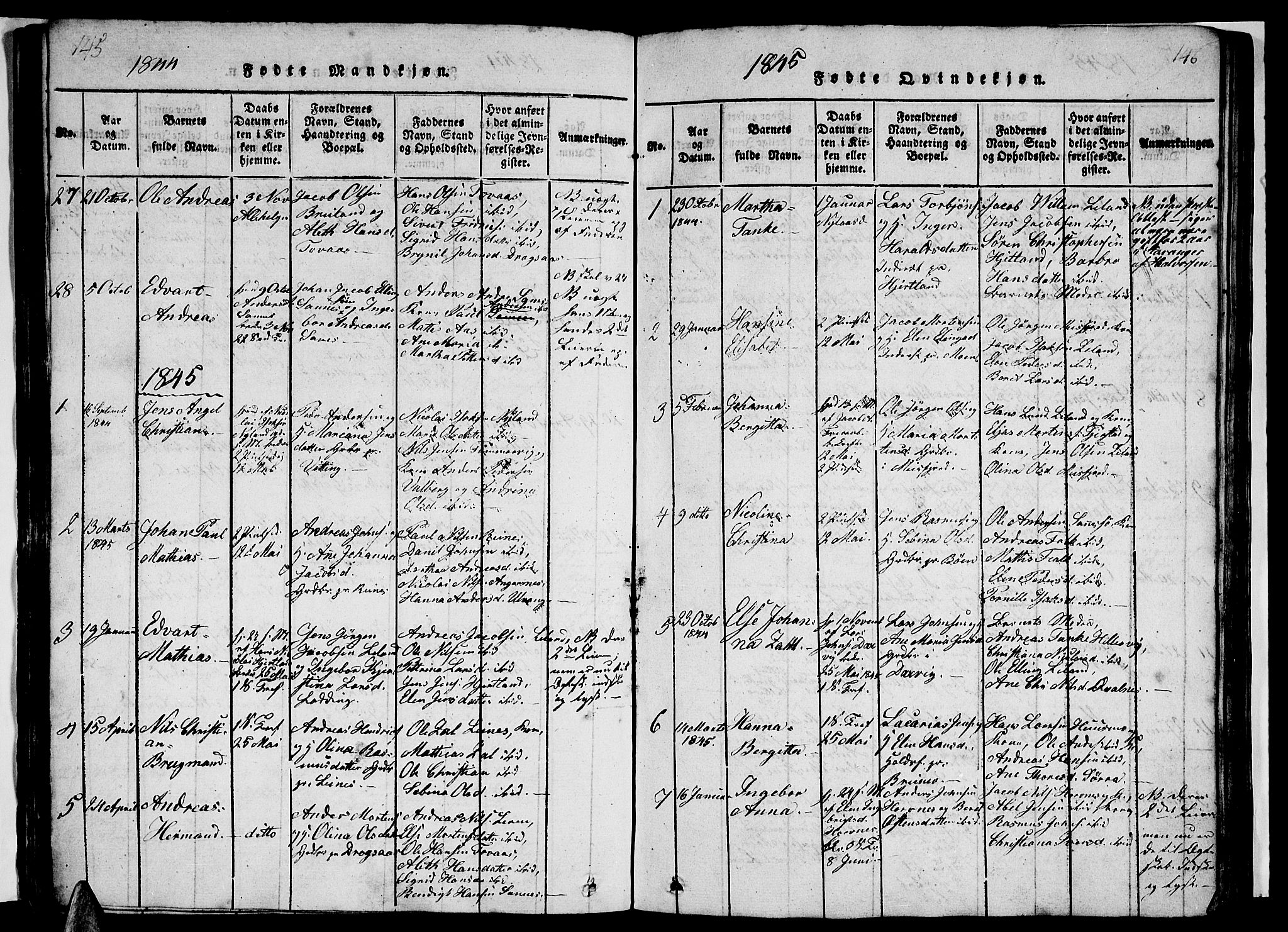 Ministerialprotokoller, klokkerbøker og fødselsregistre - Nordland, AV/SAT-A-1459/831/L0474: Parish register (copy) no. 831C01, 1820-1850, p. 145-146