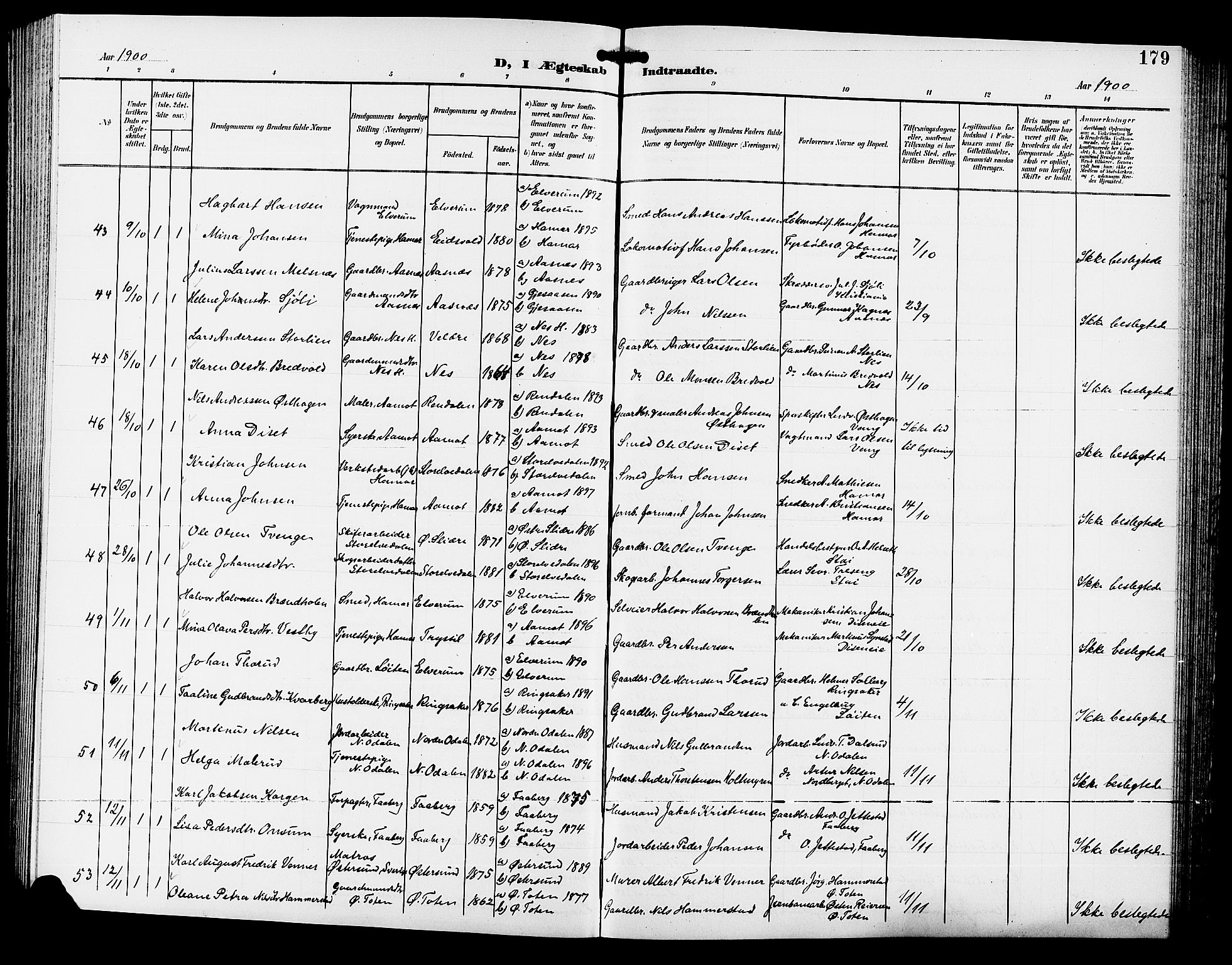 Hamar prestekontor, AV/SAH-DOMPH-002/H/Ha/Hab/L0001: Parish register (copy) no. 1, 1899-1914, p. 179