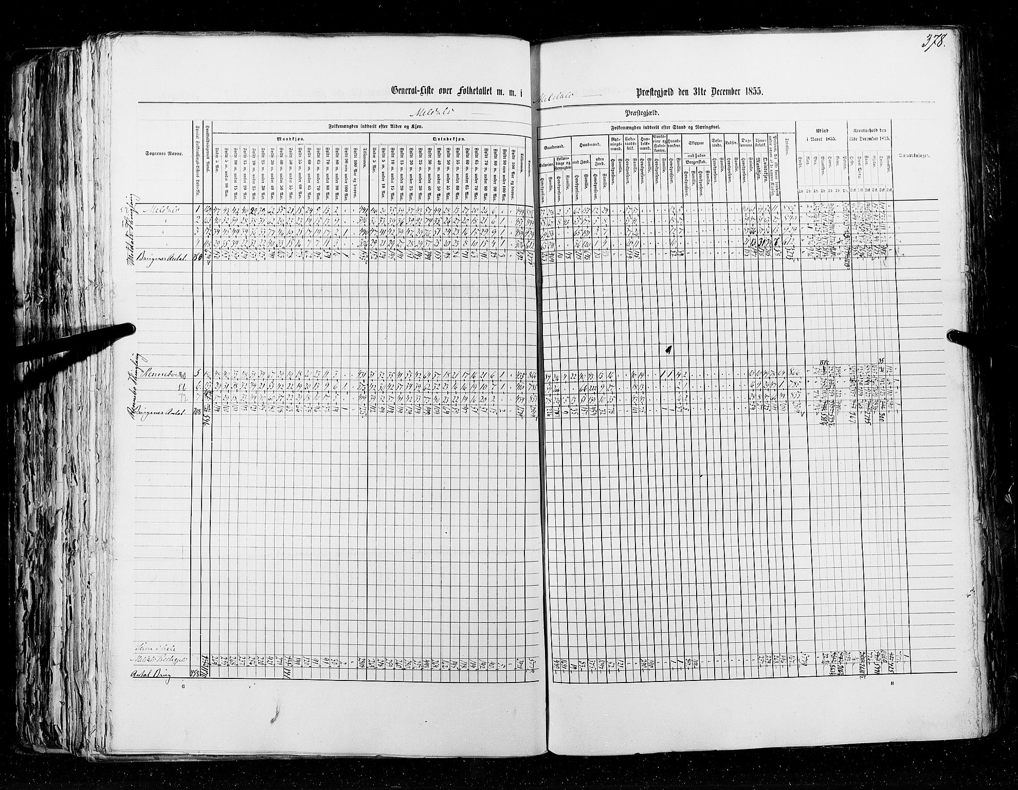 RA, Census 1855, vol. 5: Nordre Bergenhus amt, Romsdal amt og Søndre Trondhjem amt, 1855, p. 378