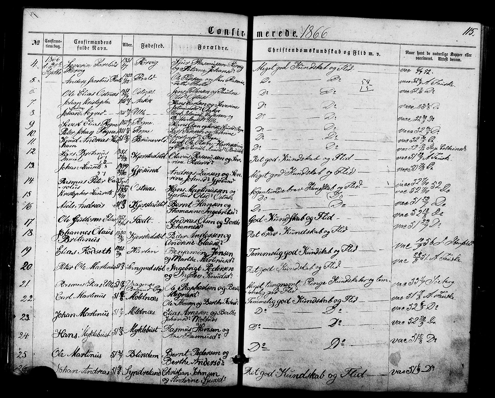 Ministerialprotokoller, klokkerbøker og fødselsregistre - Møre og Romsdal, AV/SAT-A-1454/536/L0498: Parish register (official) no. 536A07, 1862-1875, p. 115