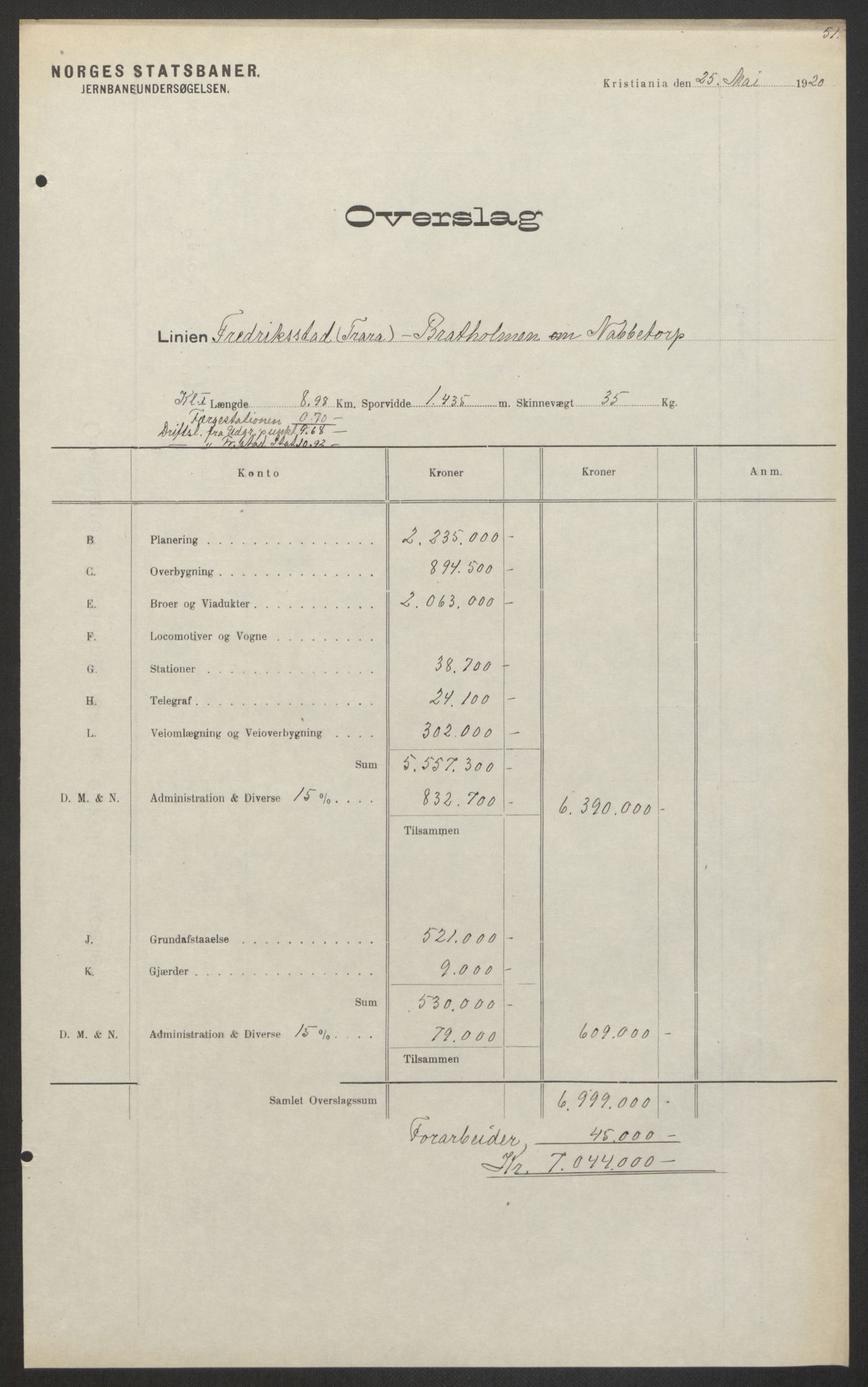 Norges Statsbaner, Baneavdelingen B, AV/RA-S-1619/1/F/Fa/L0042: NORGE-JYLLAND, 1920, p. 355