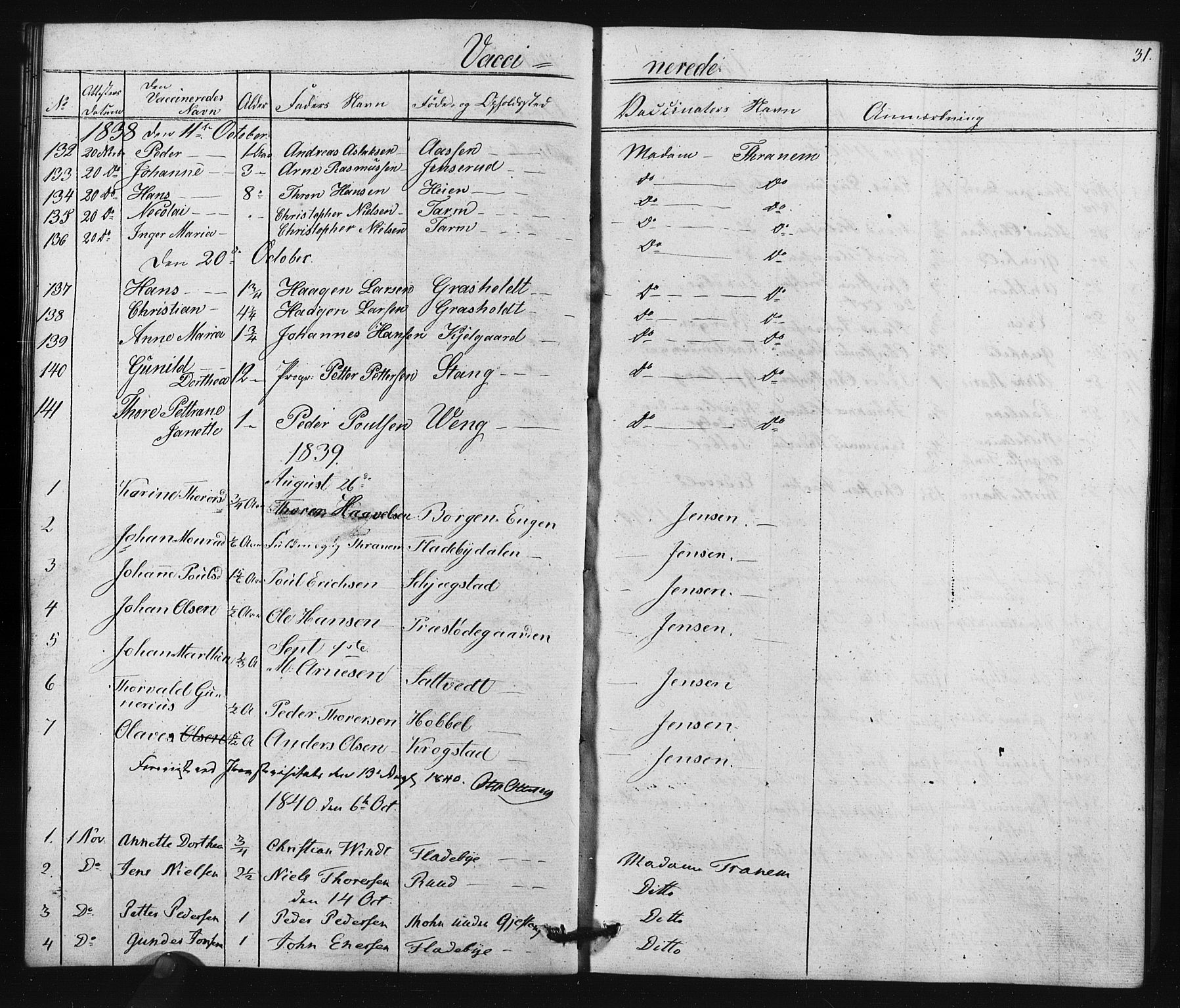 Enebakk prestekontor Kirkebøker, SAO/A-10171c/F/Fa/L0015: Parish register (official) no. I 15, 1830-1867, p. 31