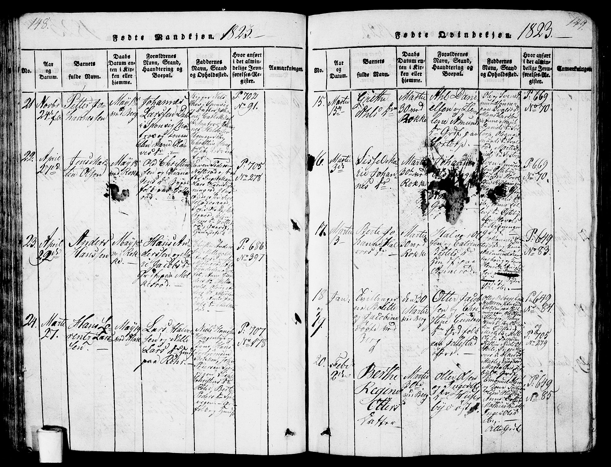 Berg prestekontor Kirkebøker, AV/SAO-A-10902/G/Ga/L0001: Parish register (copy) no. I 1, 1815-1832, p. 148-149