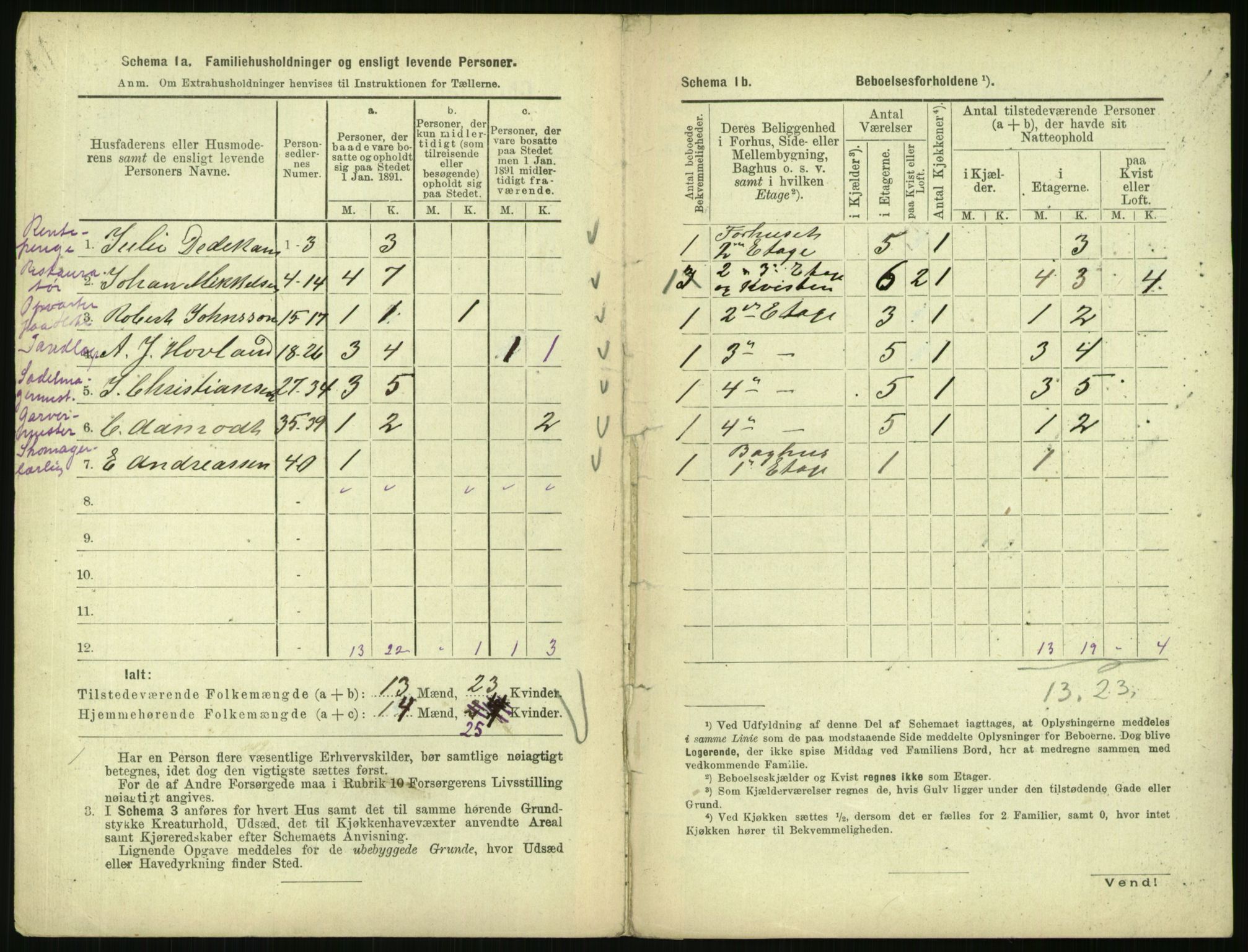 RA, 1891 census for 0301 Kristiania, 1891, p. 6820