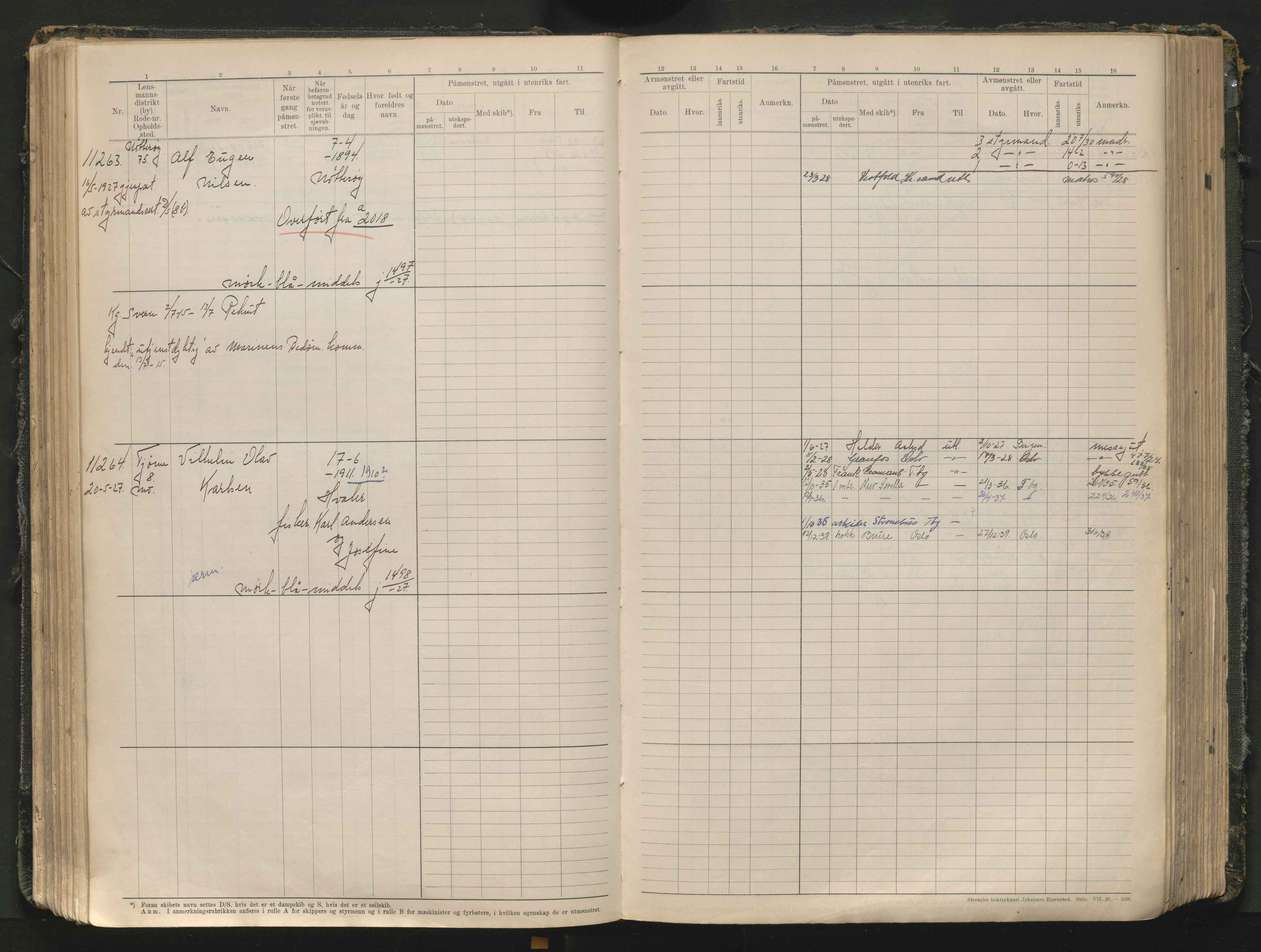 Tønsberg innrulleringskontor, AV/SAKO-A-786/F/Fc/Fcb/L0012: Hovedrulle Patent nr. 10828-12216, 1925-1948