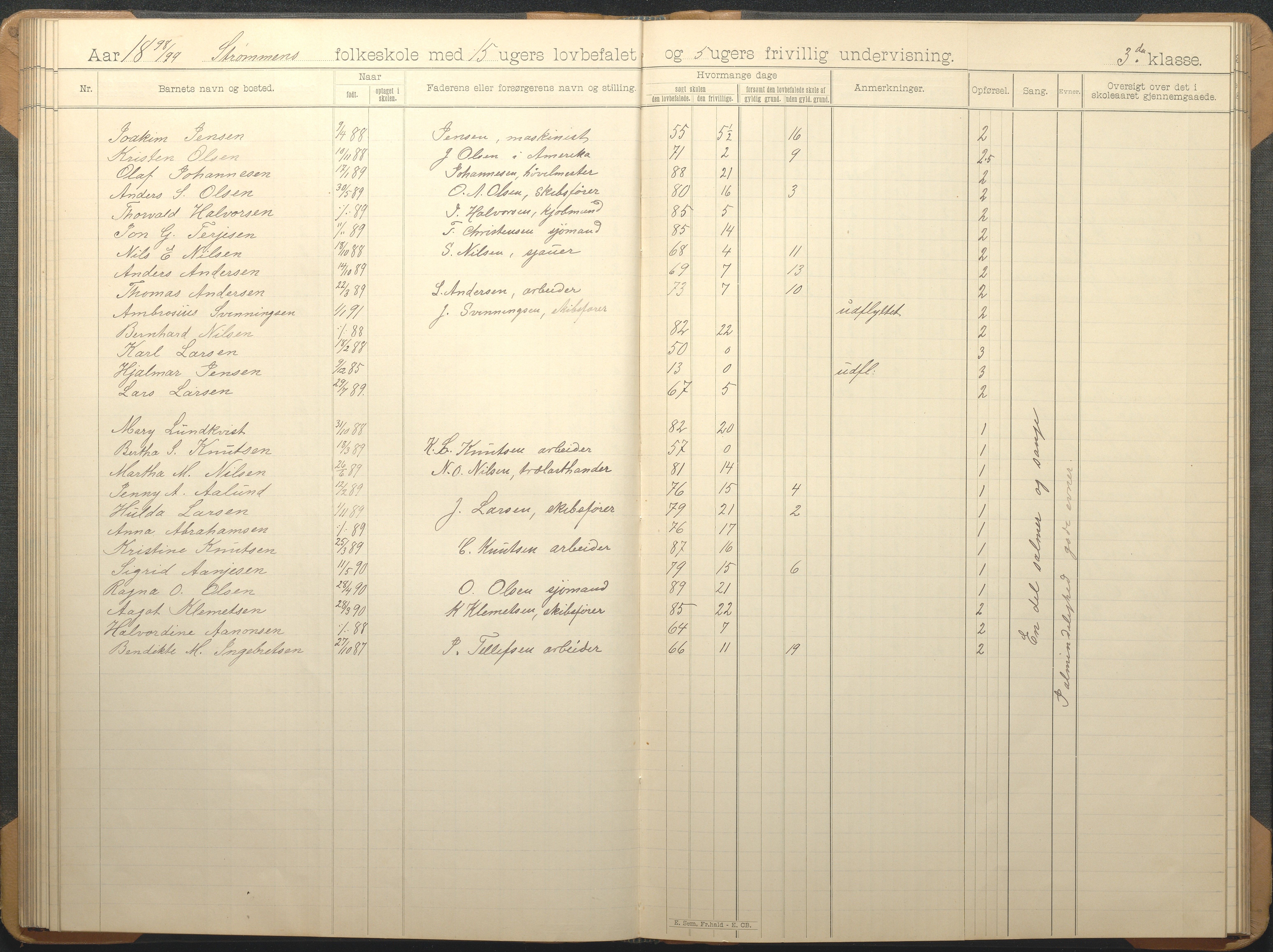 Øyestad kommune frem til 1979, AAKS/KA0920-PK/06/06G/L0009: Skoleprotokoll, 1891-1902