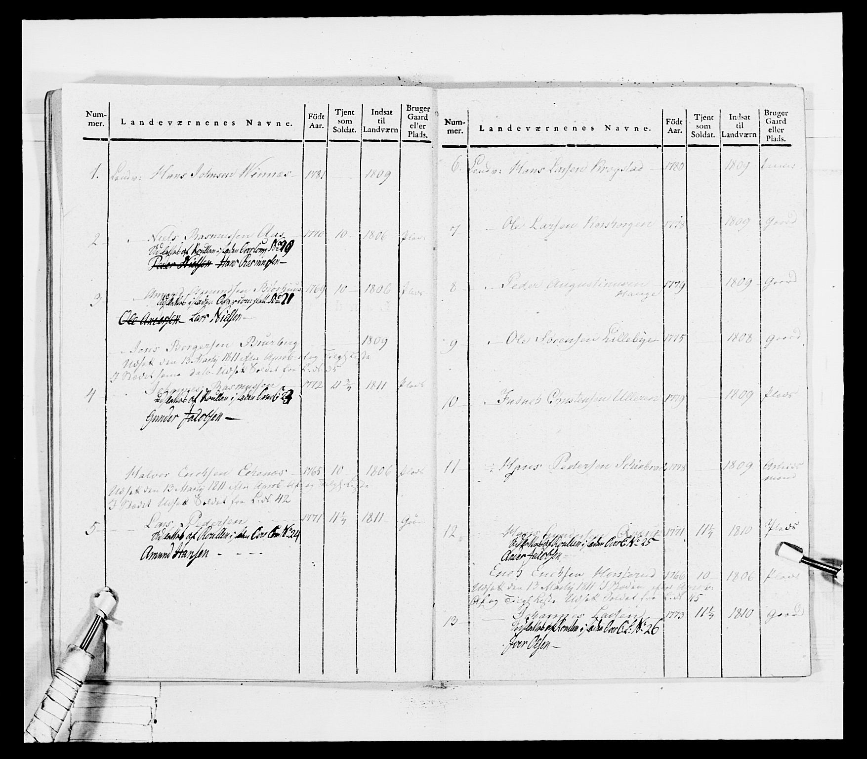 Generalitets- og kommissariatskollegiet, Det kongelige norske kommissariatskollegium, AV/RA-EA-5420/E/Eh/L0036a: Nordafjelske gevorbne infanteriregiment, 1813, p. 222