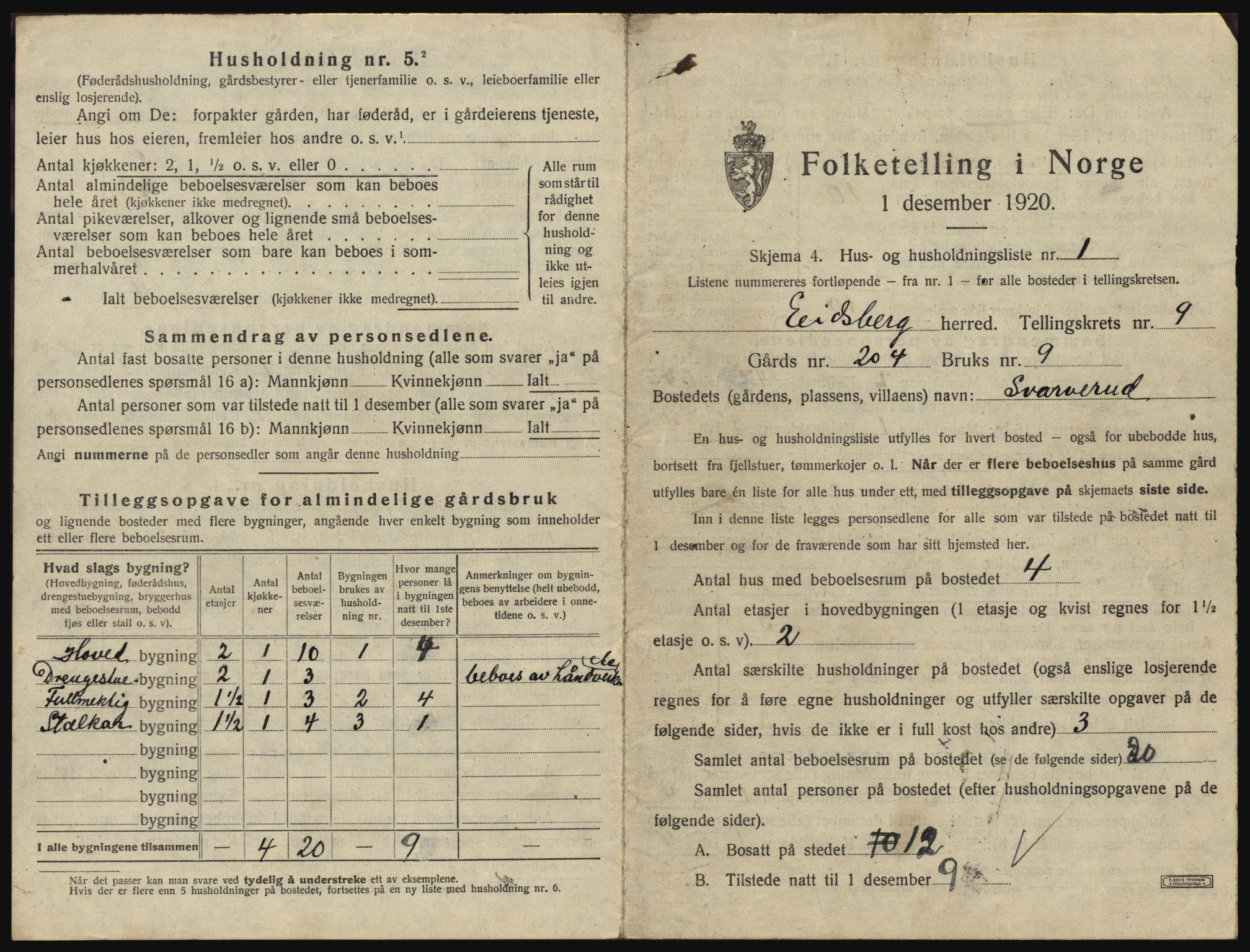 SAO, 1920 census for Eidsberg, 1920, p. 1499