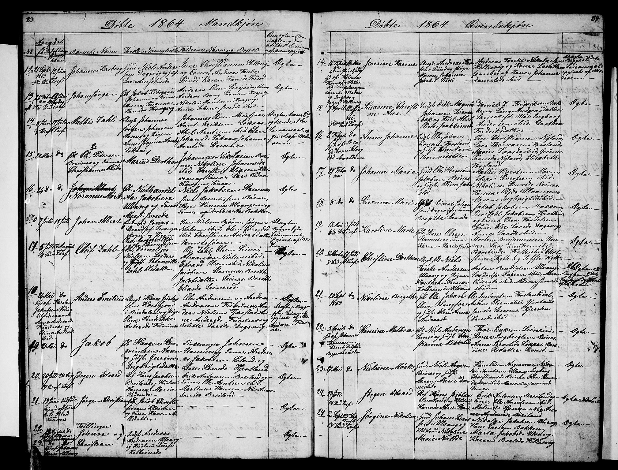 Ministerialprotokoller, klokkerbøker og fødselsregistre - Nordland, SAT/A-1459/831/L0475: Parish register (copy) no. 831C02, 1851-1865, p. 83-84