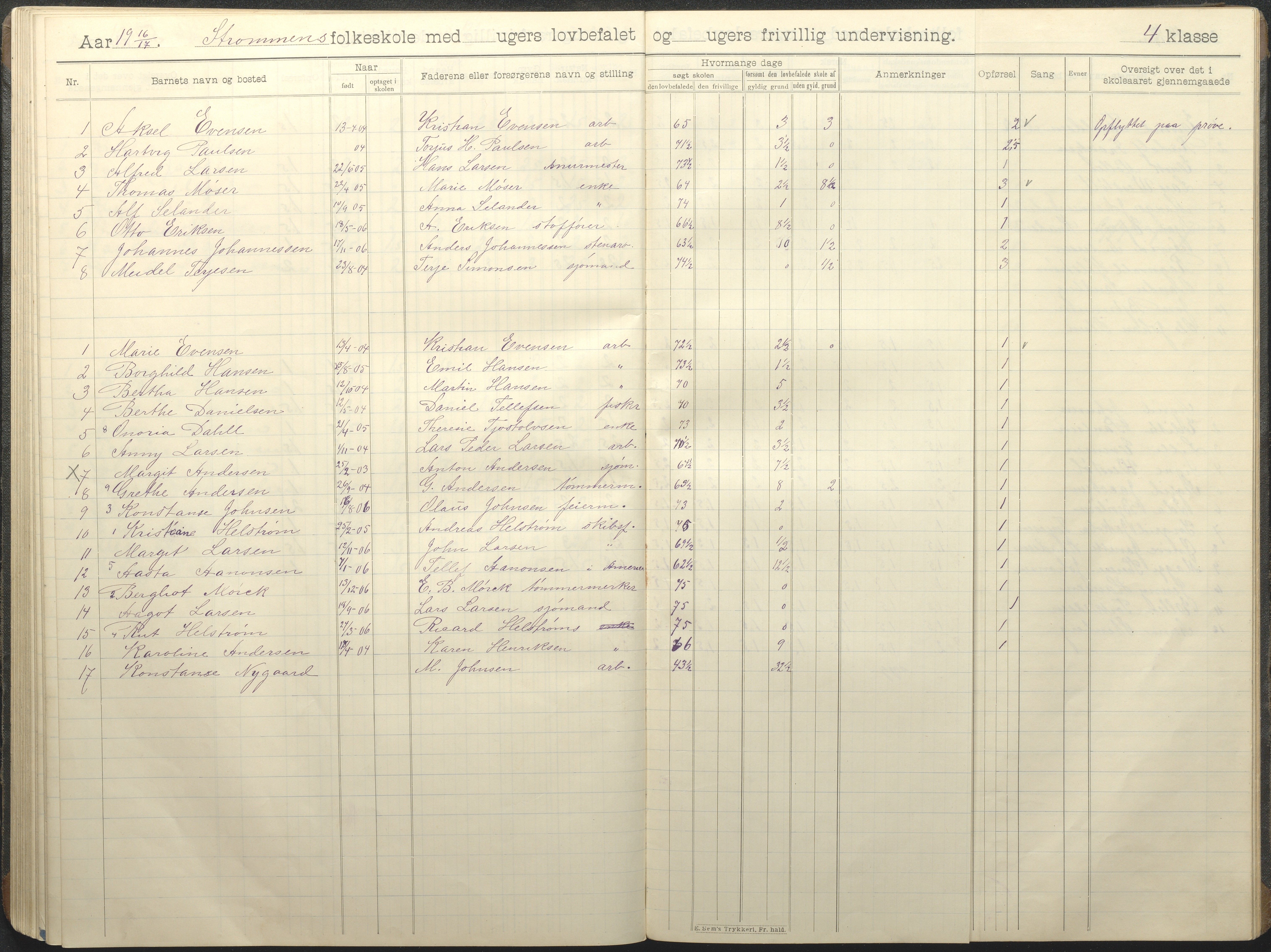 Øyestad kommune frem til 1979, AAKS/KA0920-PK/06/06G/L0011: Skoleprotokoll, 1910-1918