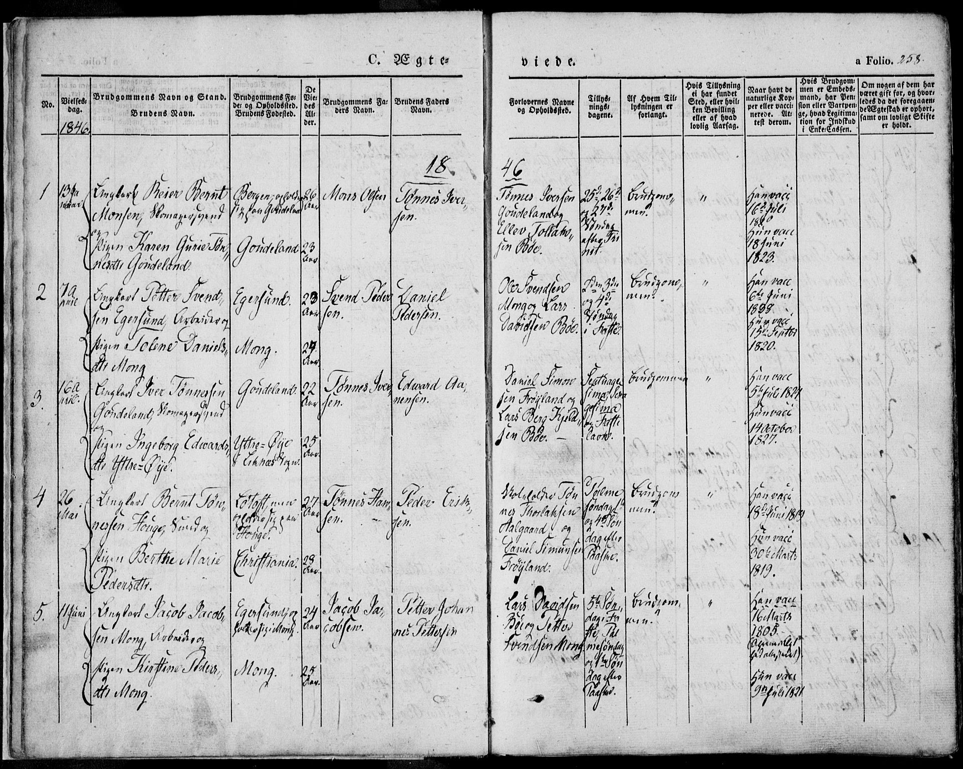 Sokndal sokneprestkontor, SAST/A-101808: Parish register (official) no. A 8.2, 1842-1857, p. 258