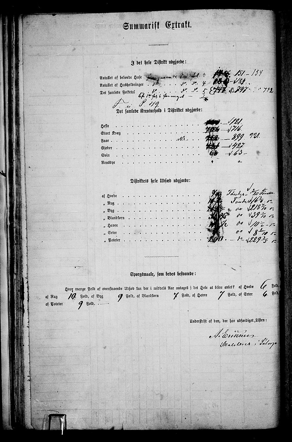 RA, 1865 census for Nord-Fron, 1865, p. 37