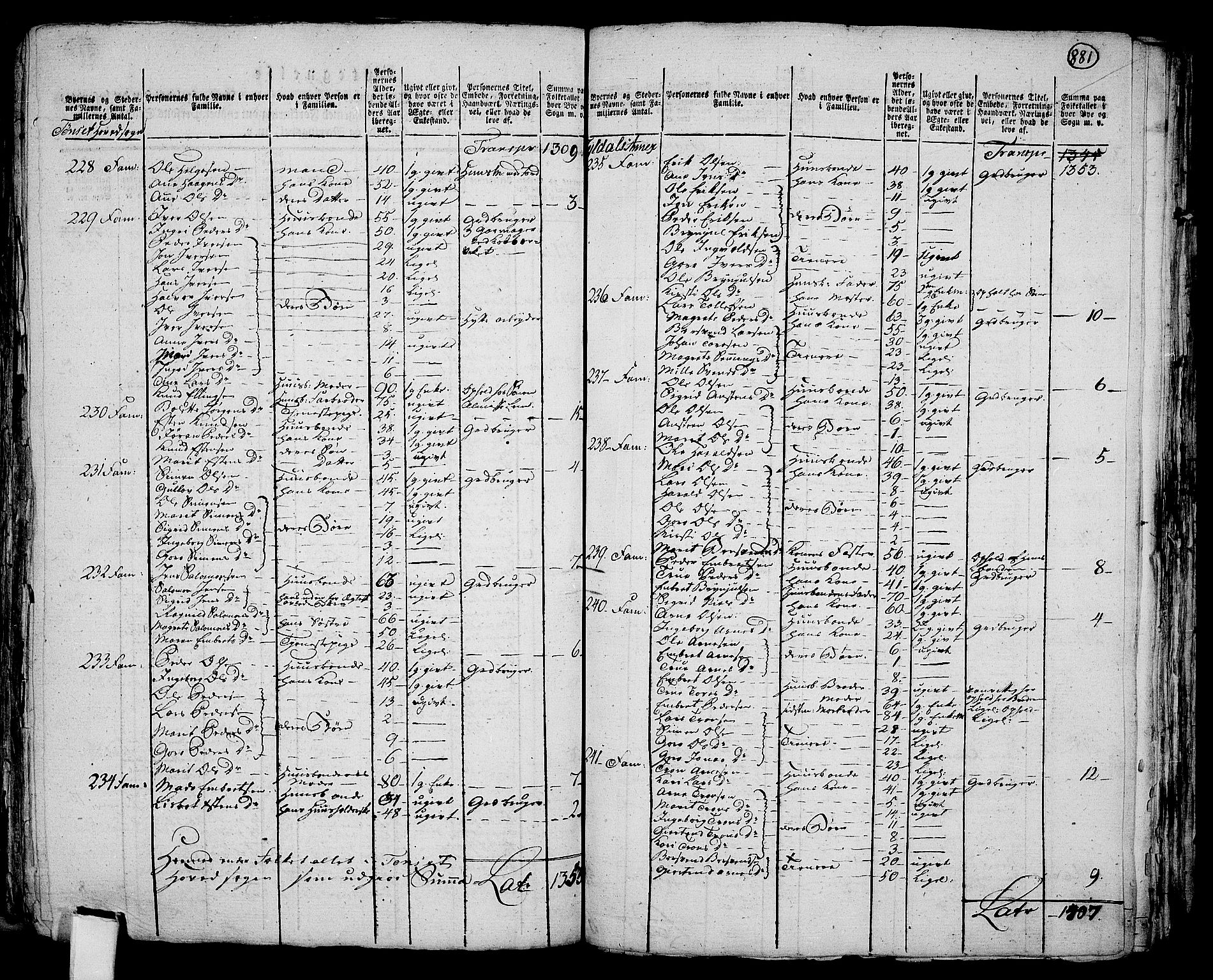 RA, 1801 census for 0437P Tynset, 1801, p. 880b-881a