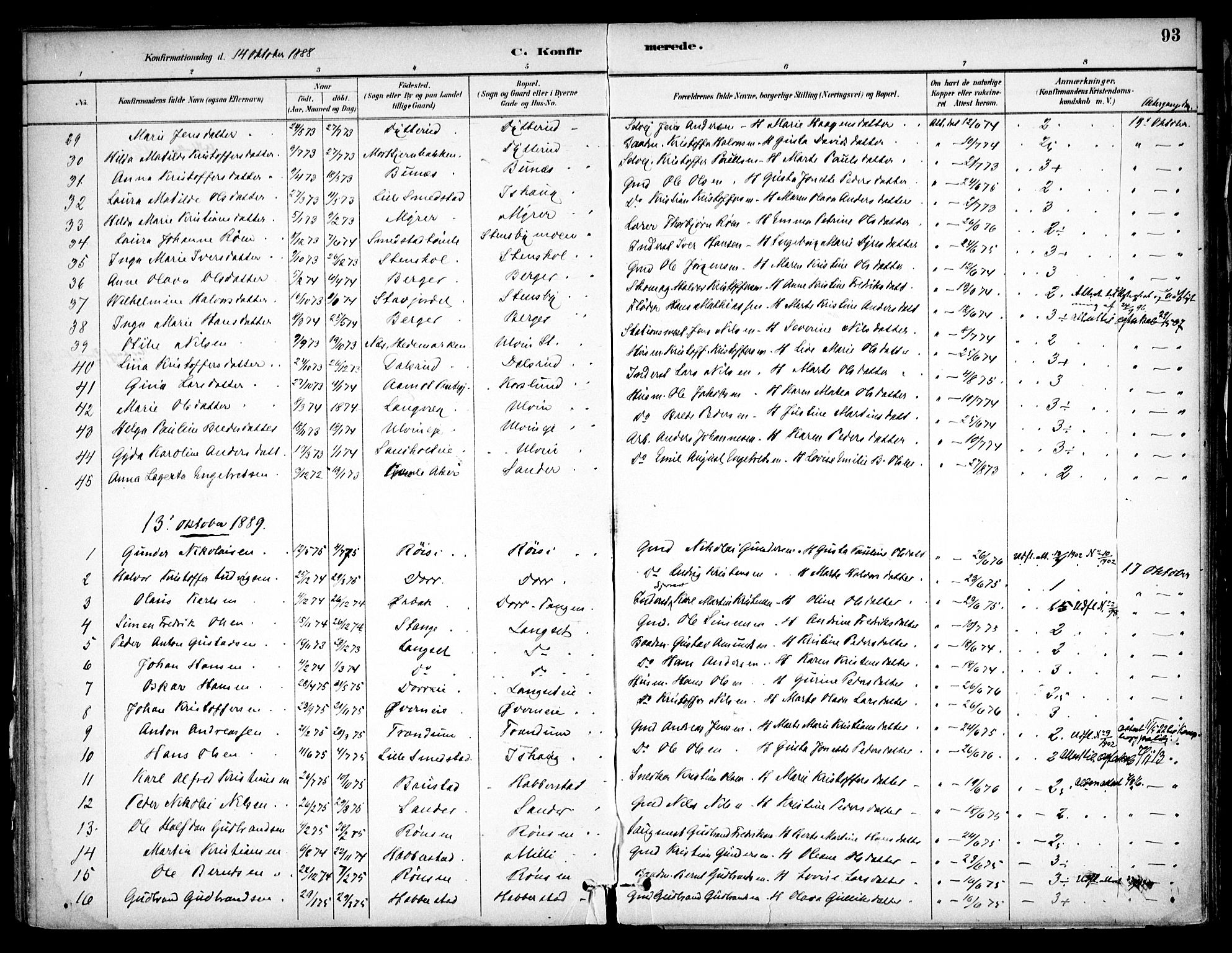 Eidsvoll prestekontor Kirkebøker, SAO/A-10888/F/Fb/L0001: Parish register (official) no. II 1, 1882-1897, p. 93