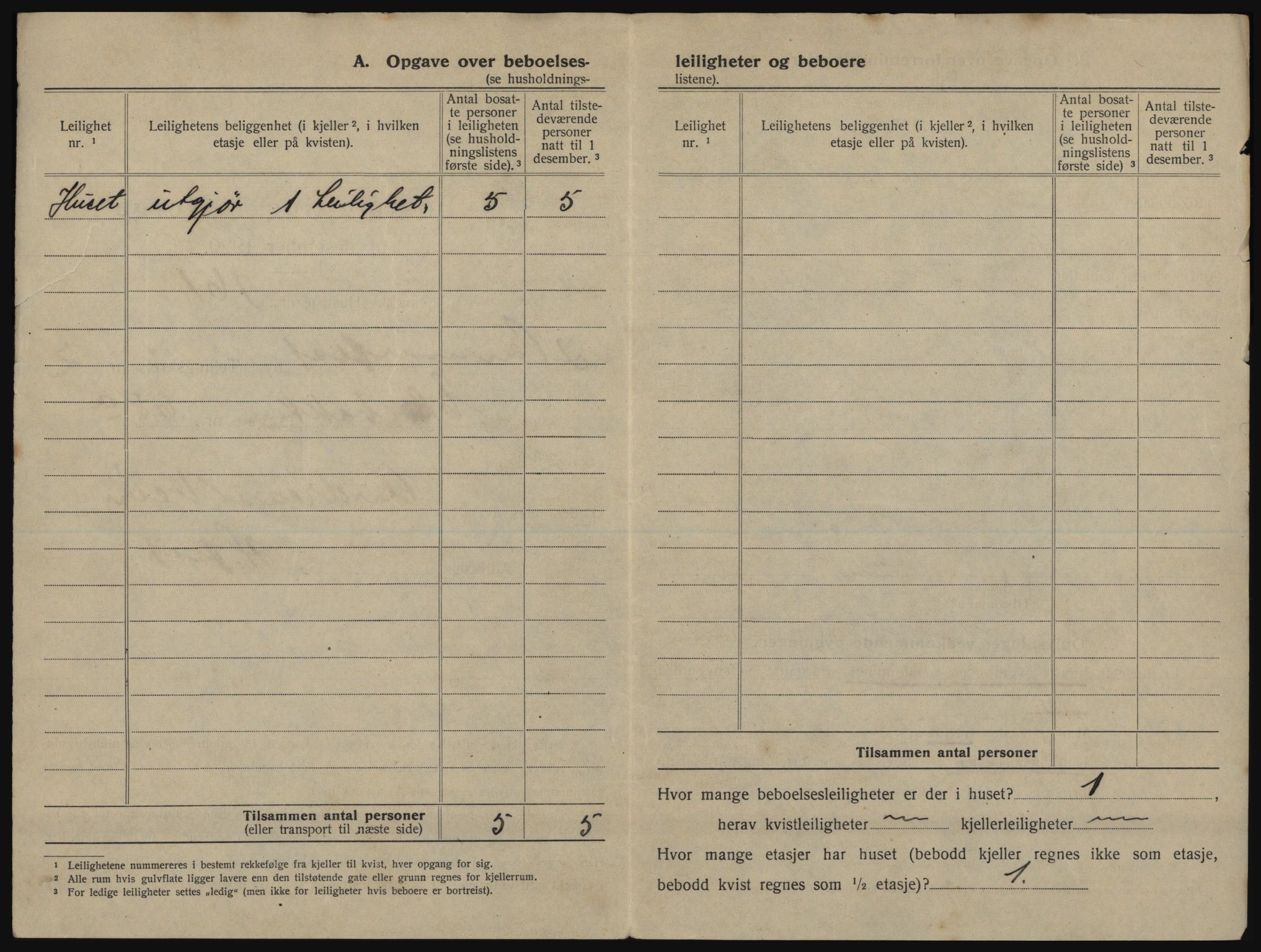 SATØ, 1920 census for Hammerfest, 1920, p. 1017