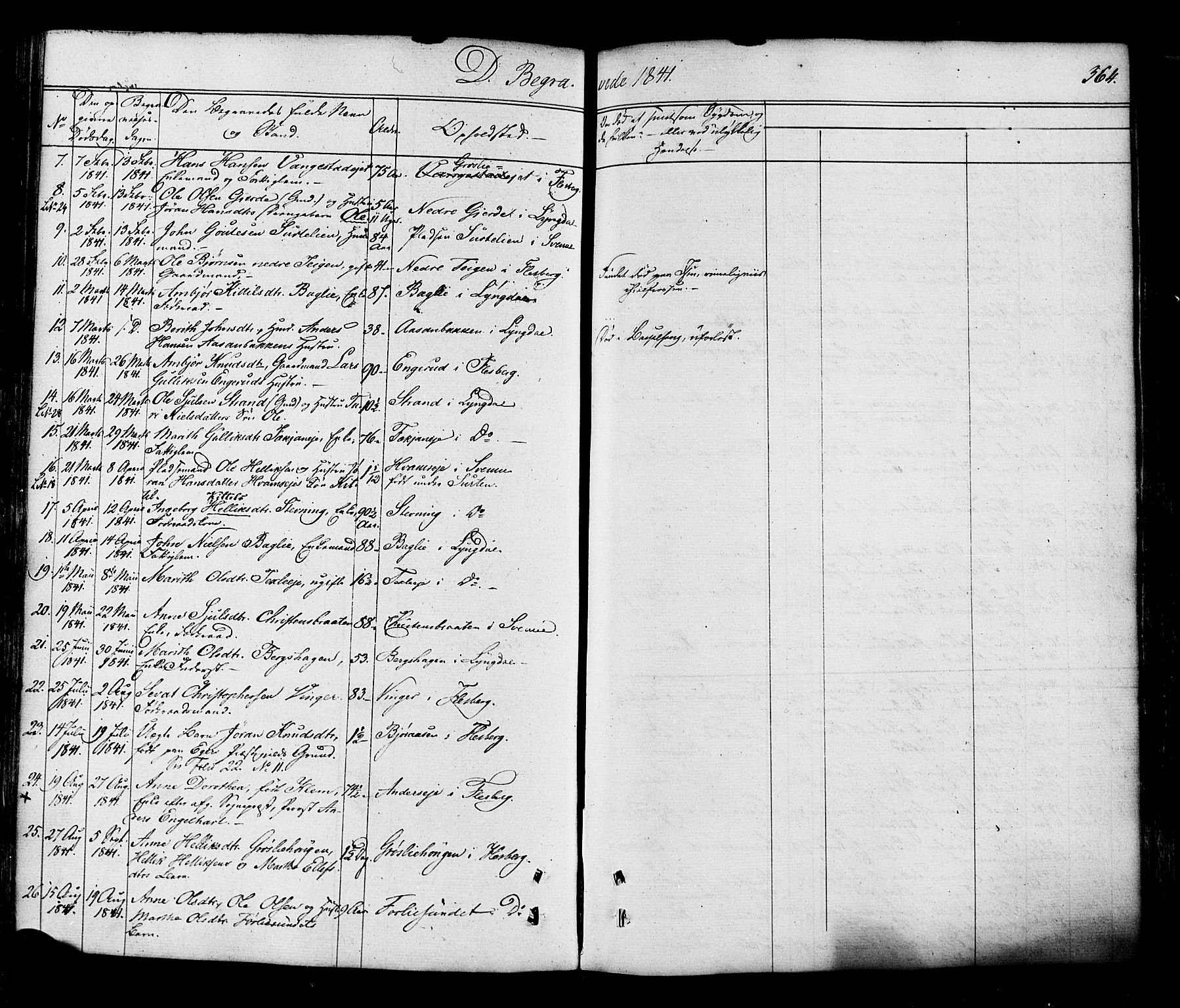 Flesberg kirkebøker, AV/SAKO-A-18/F/Fa/L0006: Parish register (official) no. I 6, 1834-1860, p. 364