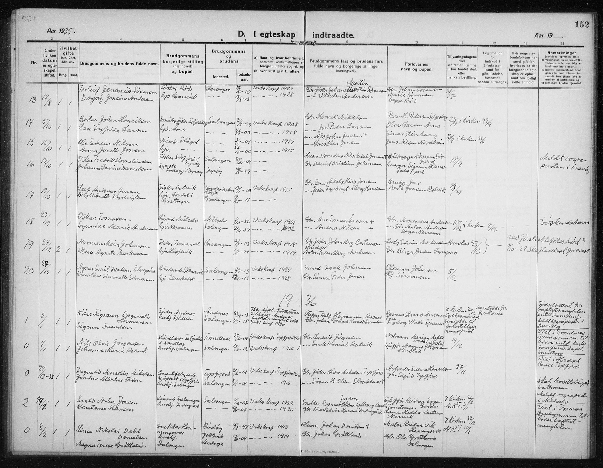 Salangen sokneprestembete, SATØ/S-1324/H/Ha/L0005klokker: Parish register (copy) no. 5, 1918-1937, p. 152