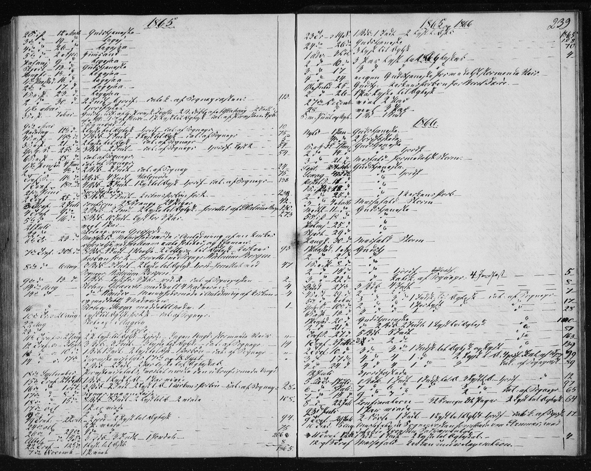 Ministerialprotokoller, klokkerbøker og fødselsregistre - Nordland, SAT/A-1459/834/L0505: Parish register (official) no. 834A03, 1862-1871, p. 239