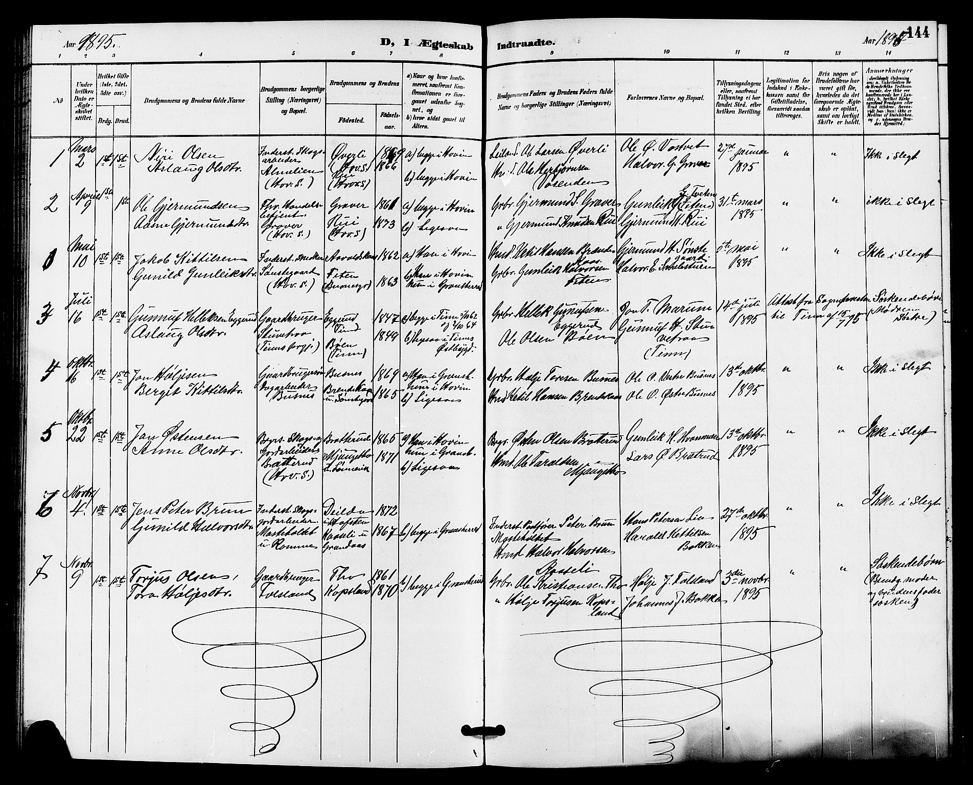 Gransherad kirkebøker, SAKO/A-267/G/Ga/L0003: Parish register (copy) no. I 3, 1887-1915, p. 144