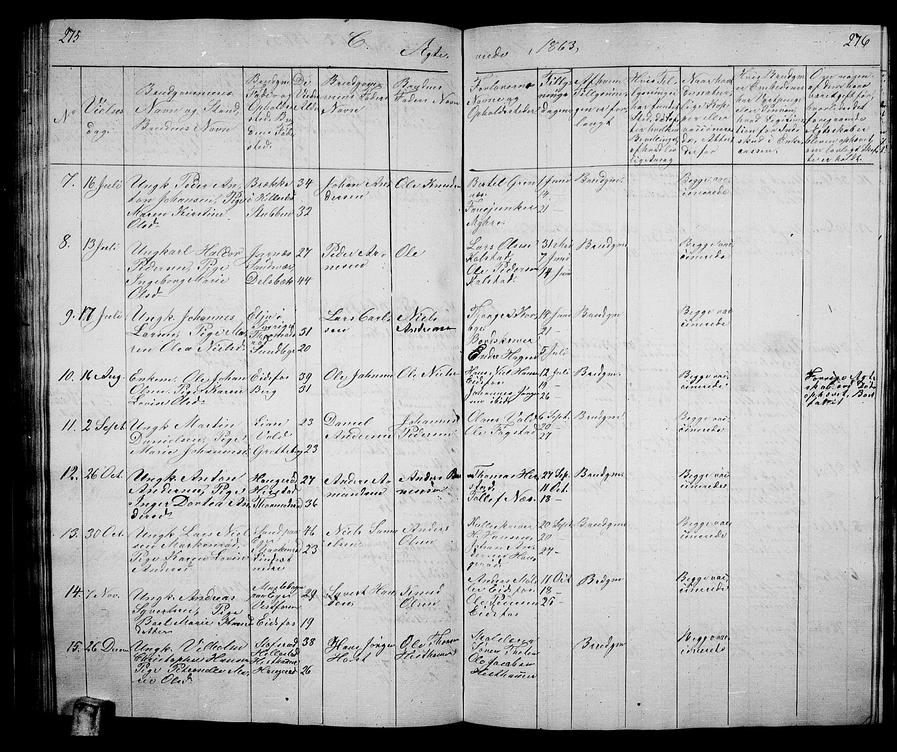 Hof kirkebøker, AV/SAKO-A-64/G/Ga/L0002: Parish register (copy) no. I 2, 1859-1873, p. 275-276