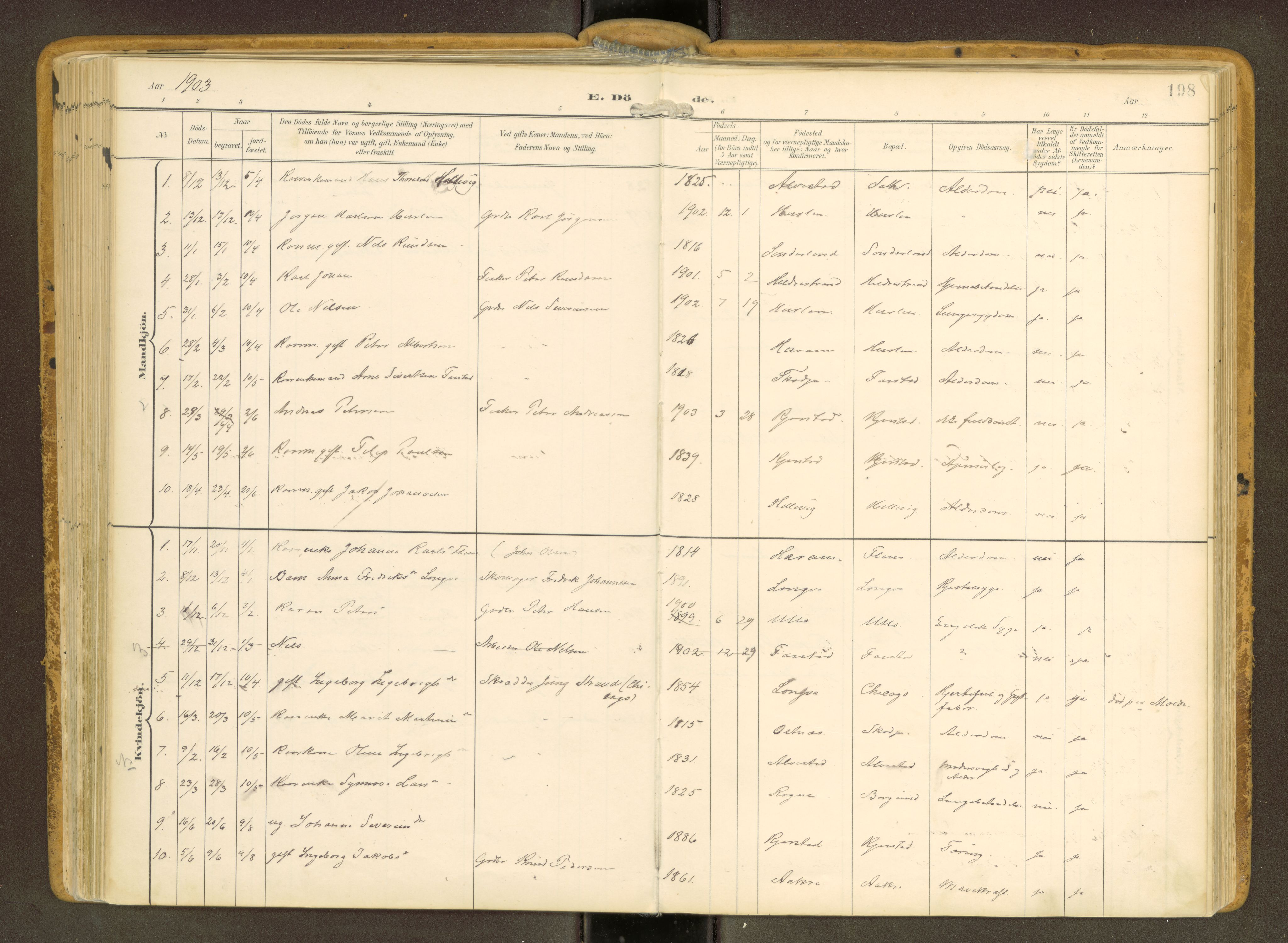 Ministerialprotokoller, klokkerbøker og fødselsregistre - Møre og Romsdal, AV/SAT-A-1454/536/L0517: Parish register (official) no. 536A--, 1897-1917, p. 198