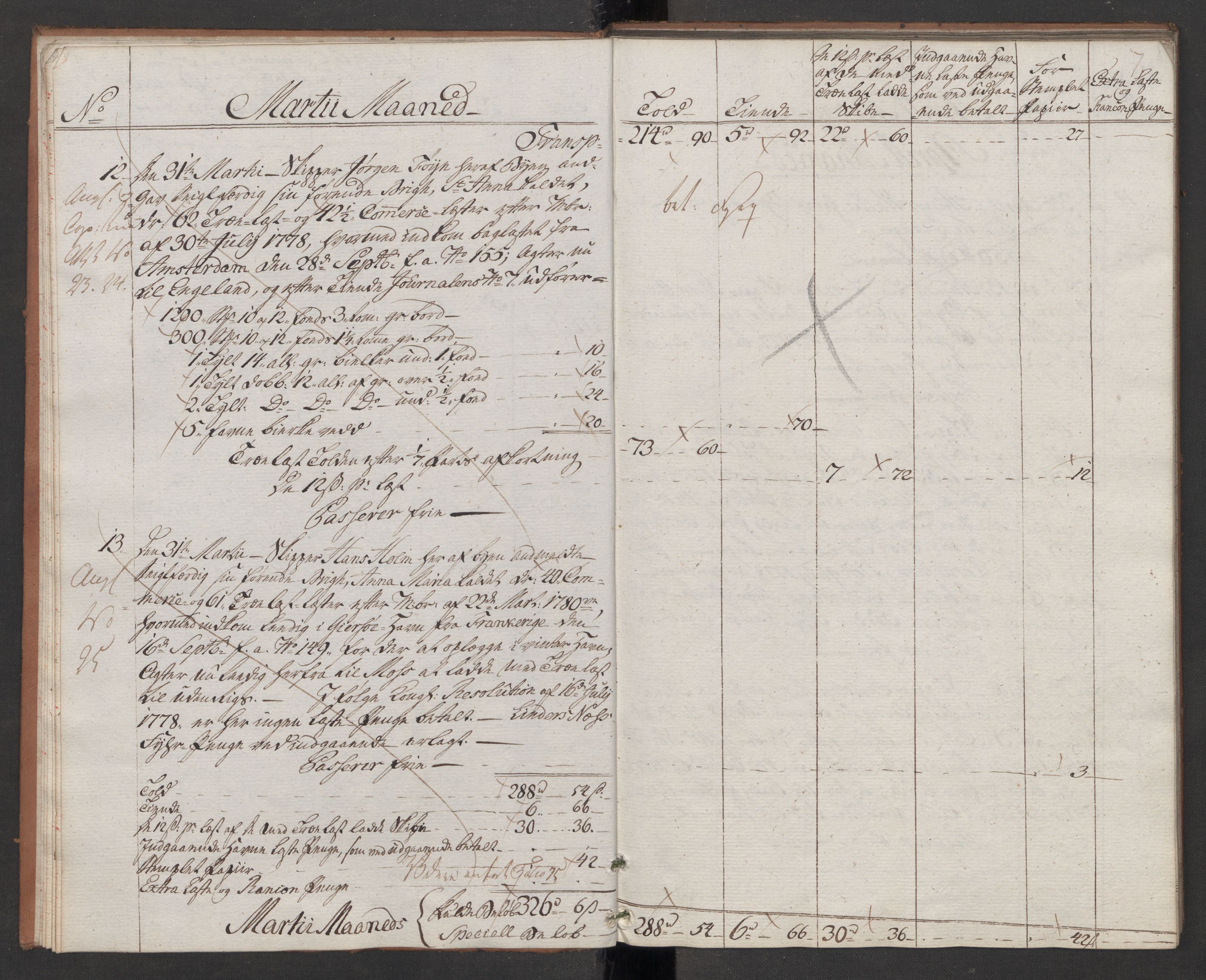 Generaltollkammeret, tollregnskaper, AV/RA-EA-5490/R10/L0048/0002: Tollregnskaper Tønsberg / Utgående hovedtollbok, 1786, p. 6b-7a