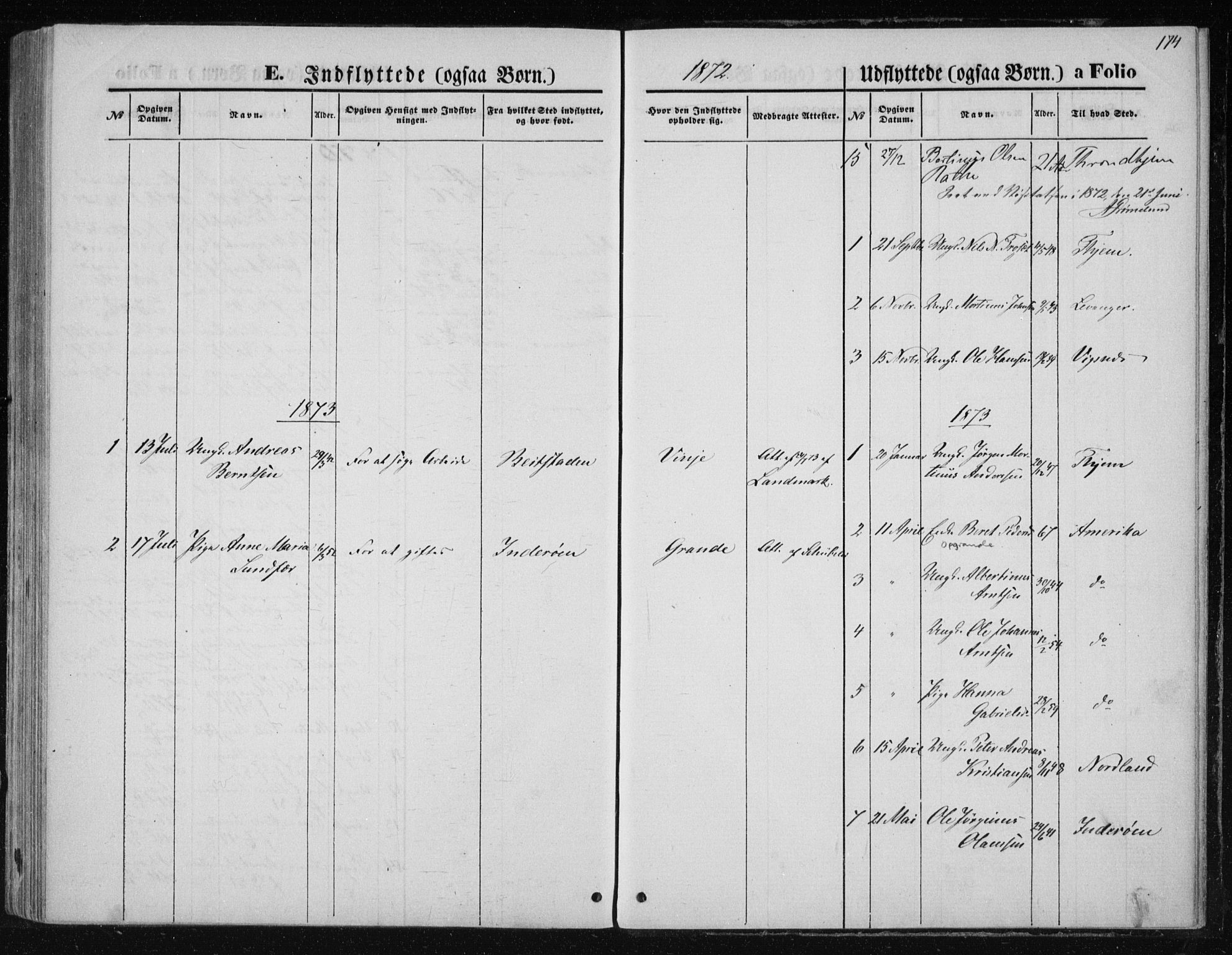 Ministerialprotokoller, klokkerbøker og fødselsregistre - Nord-Trøndelag, SAT/A-1458/733/L0324: Parish register (official) no. 733A03, 1870-1883, p. 174