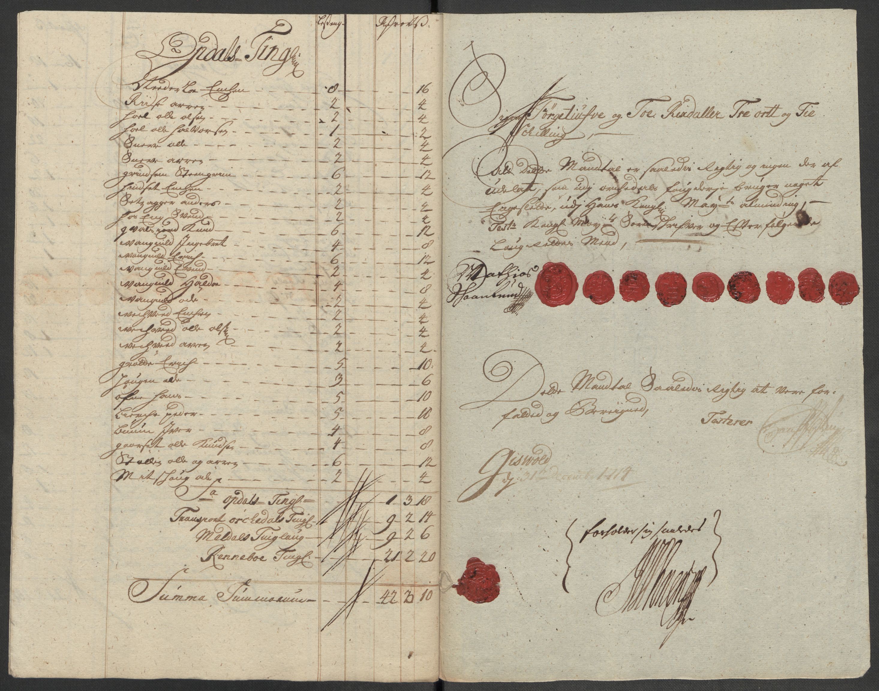 Rentekammeret inntil 1814, Reviderte regnskaper, Fogderegnskap, RA/EA-4092/R60/L3965: Fogderegnskap Orkdal og Gauldal, 1714, p. 122